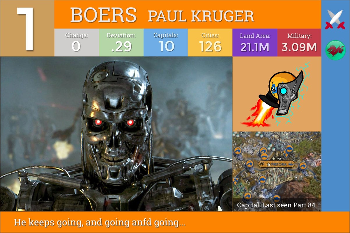 CBR In-Game Screenshot of 5