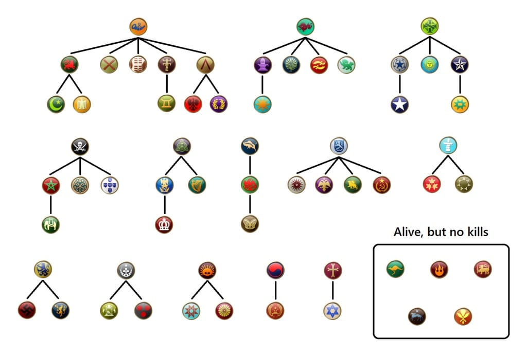 CBR In-Game Screenshot of 3