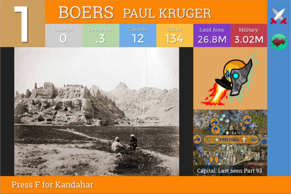 CBR In-Game Screenshot of 4