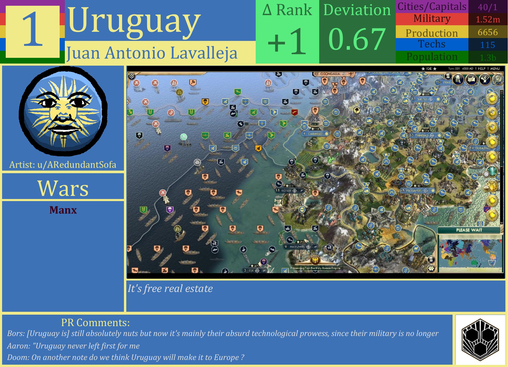 CBR In-Game Screenshot of Big Blue Blob Once More