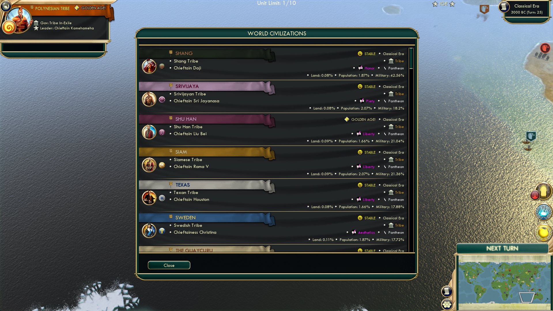 CBR In-Game Screenshot of Summary 1