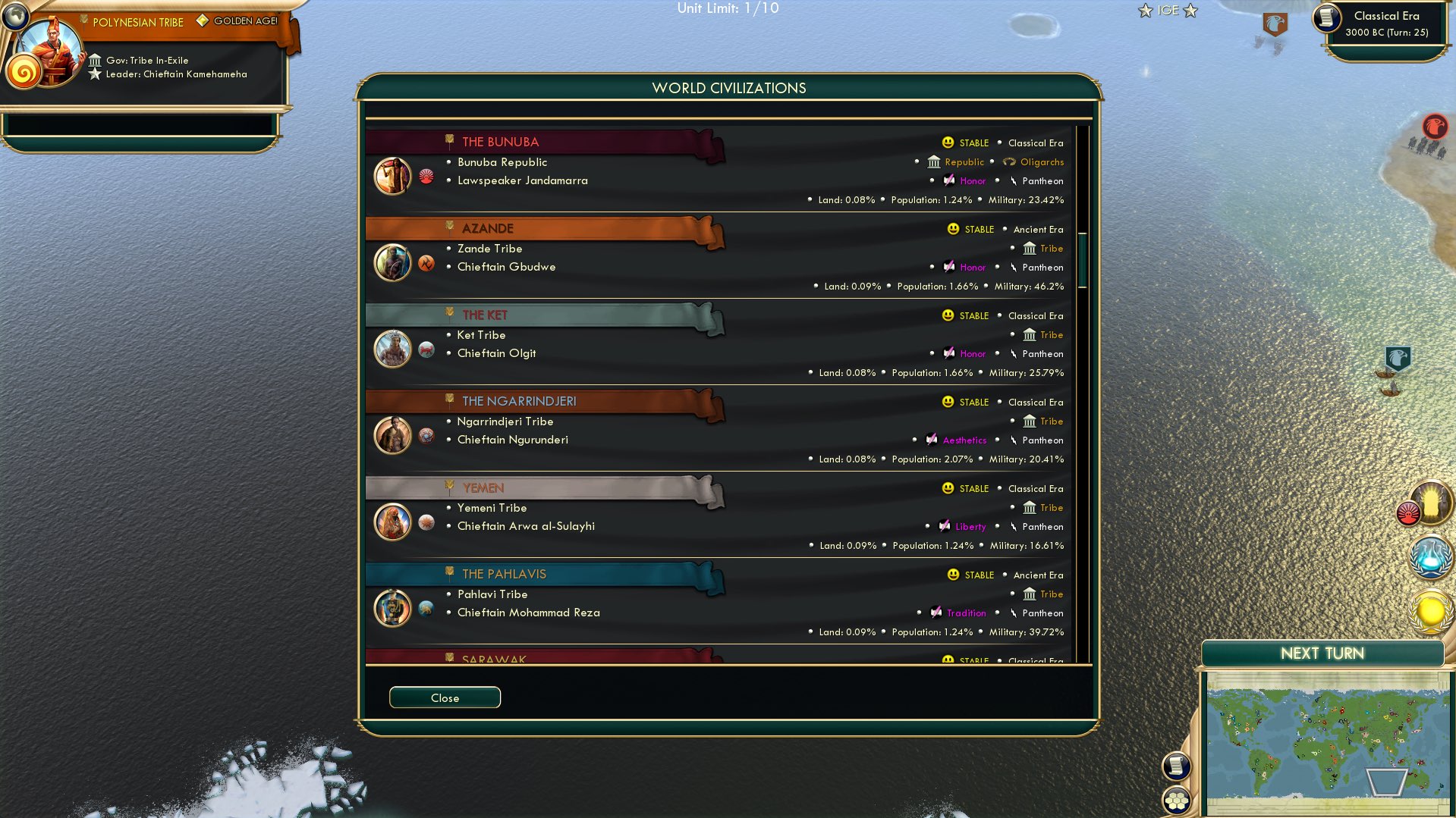 CBR In-Game Screenshot of Summary 2