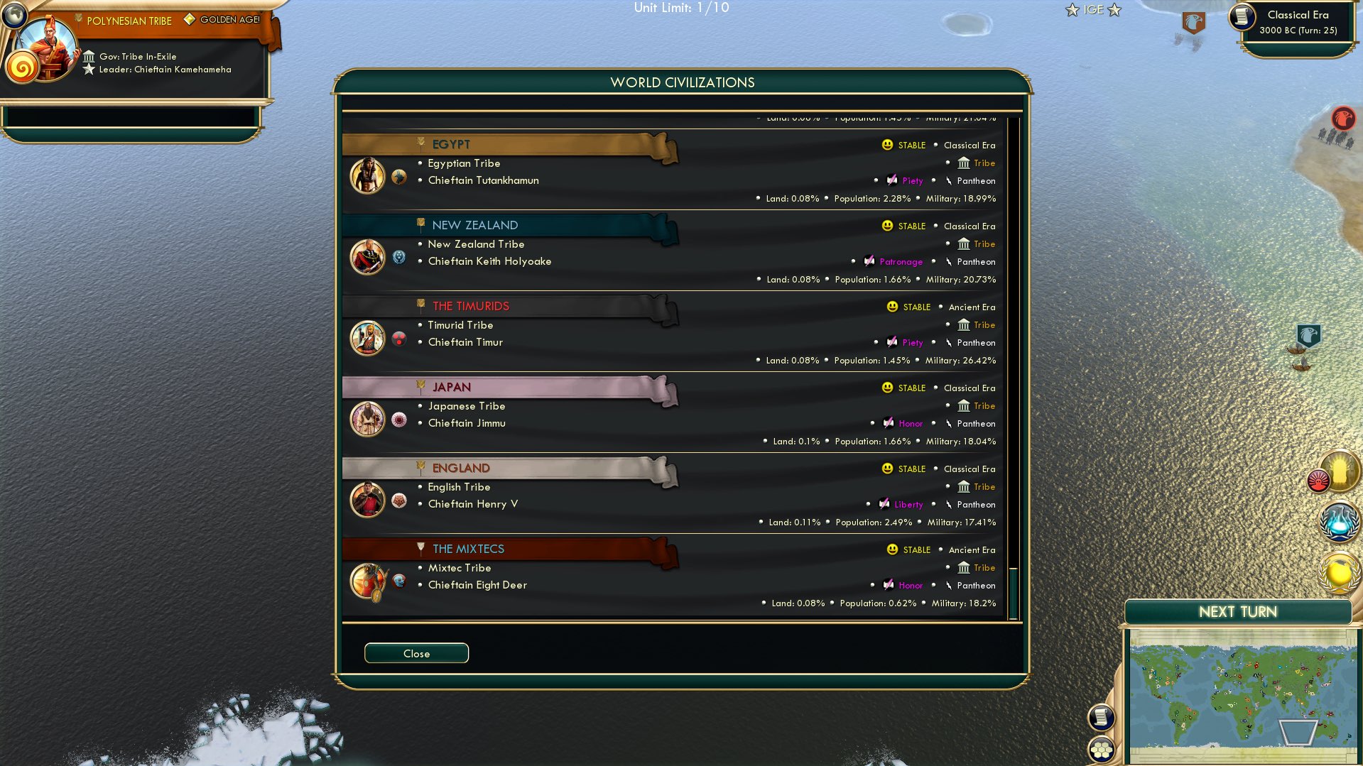 CBR In-Game Screenshot of Summary 3