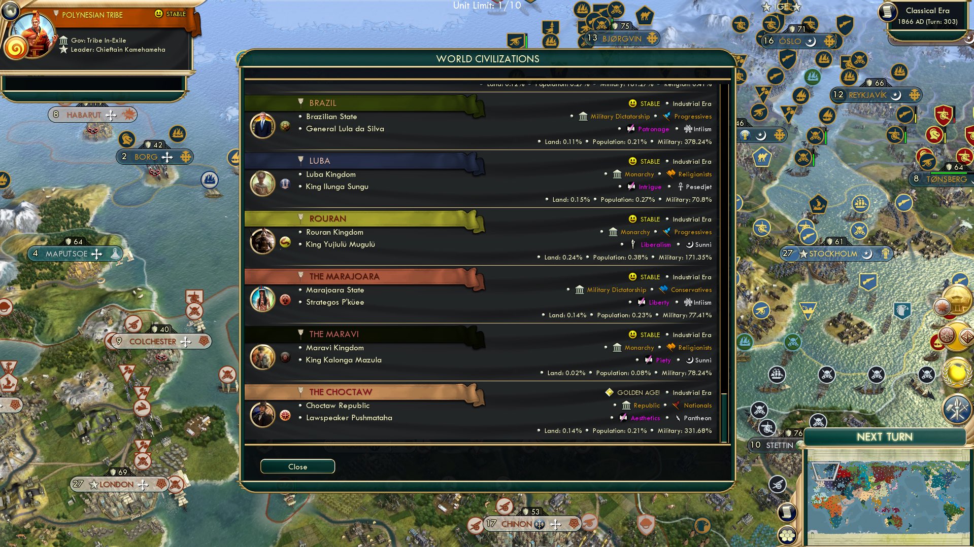 CBR In-Game Screenshot of Summary 2