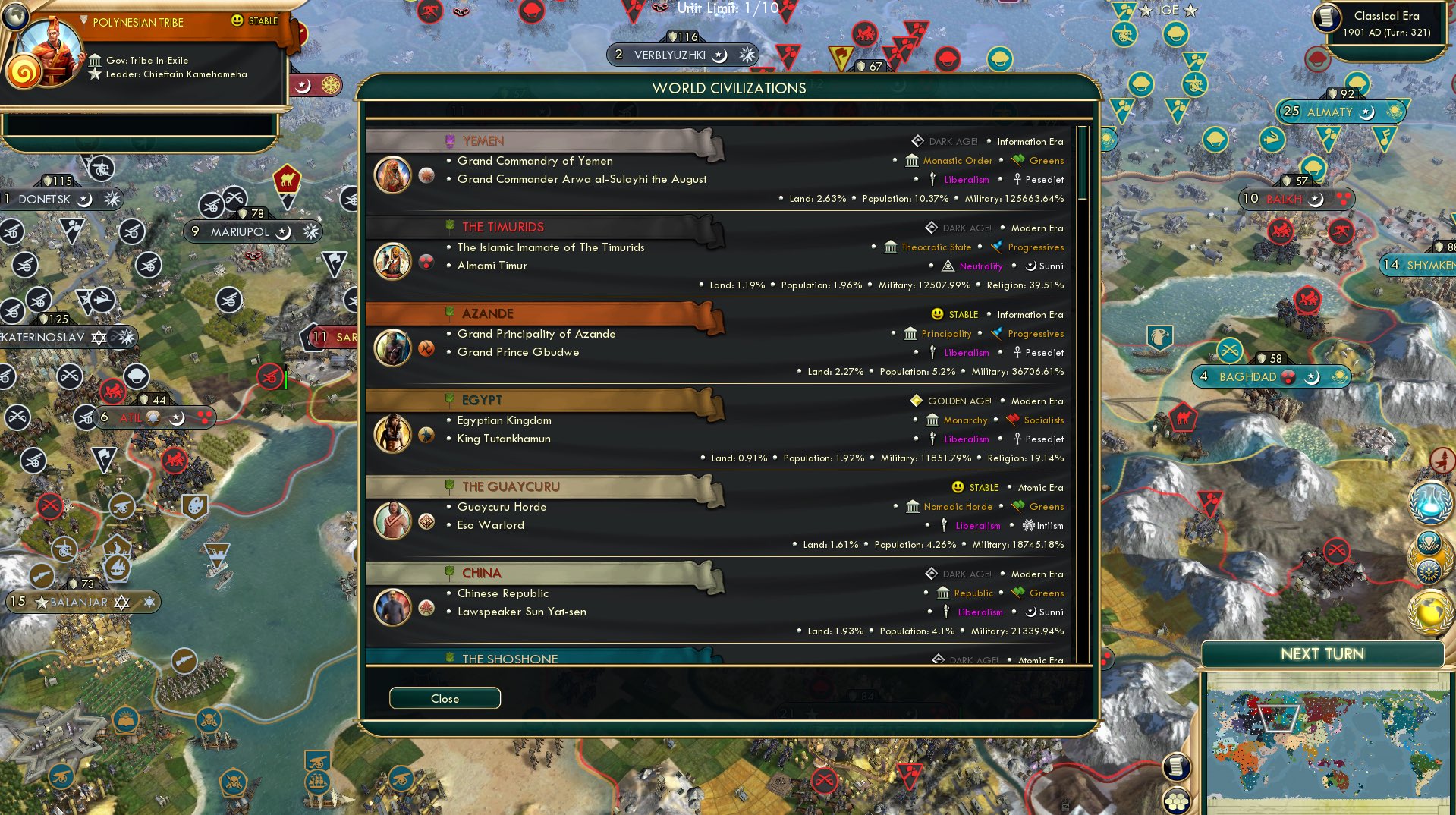 CBR In-Game Screenshot of Summary 1