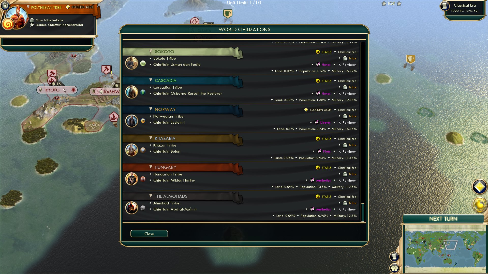 CBR In-Game Screenshot of Rankings 2