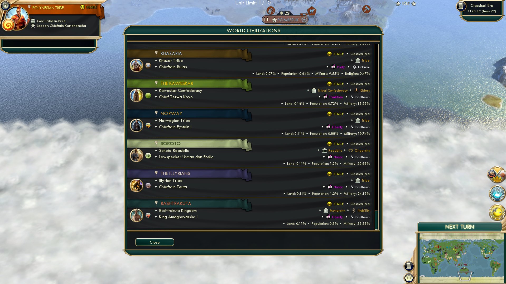 CBR In-Game Screenshot of Summary 2