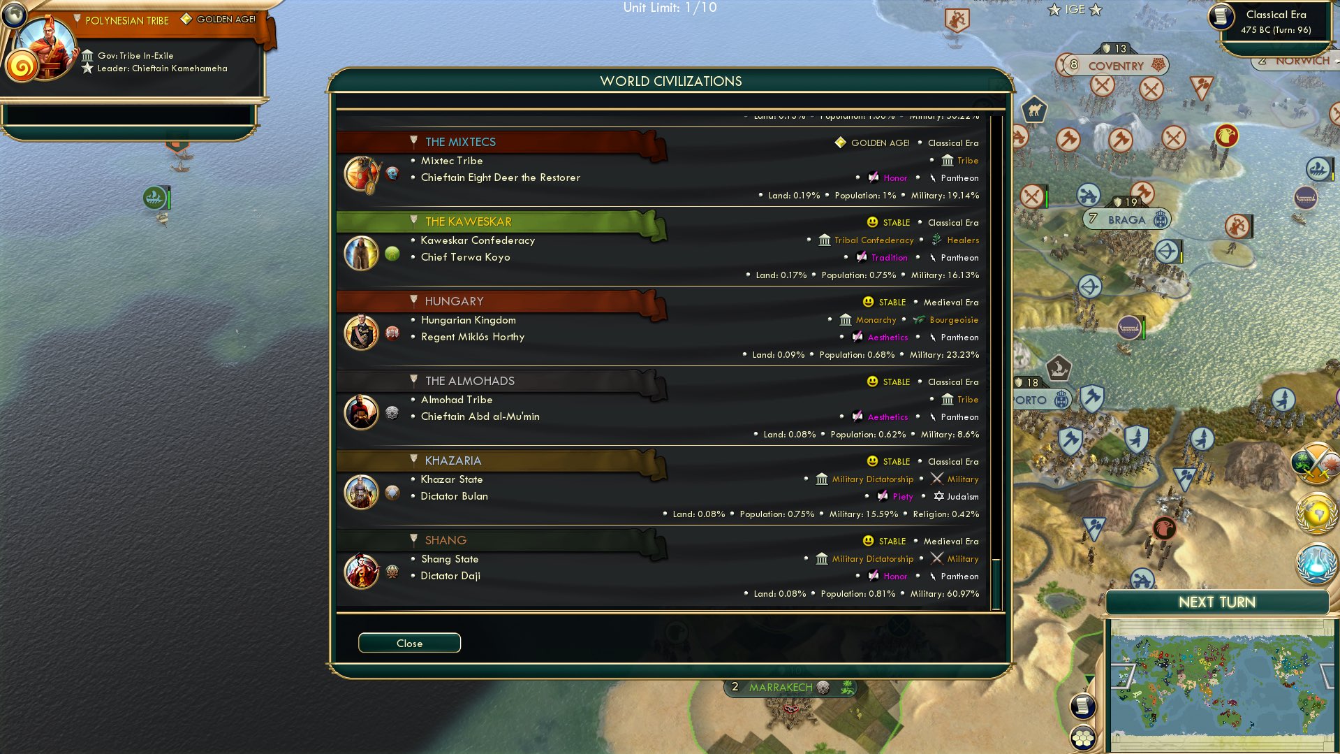 CBR In-Game Screenshot of Summary 2