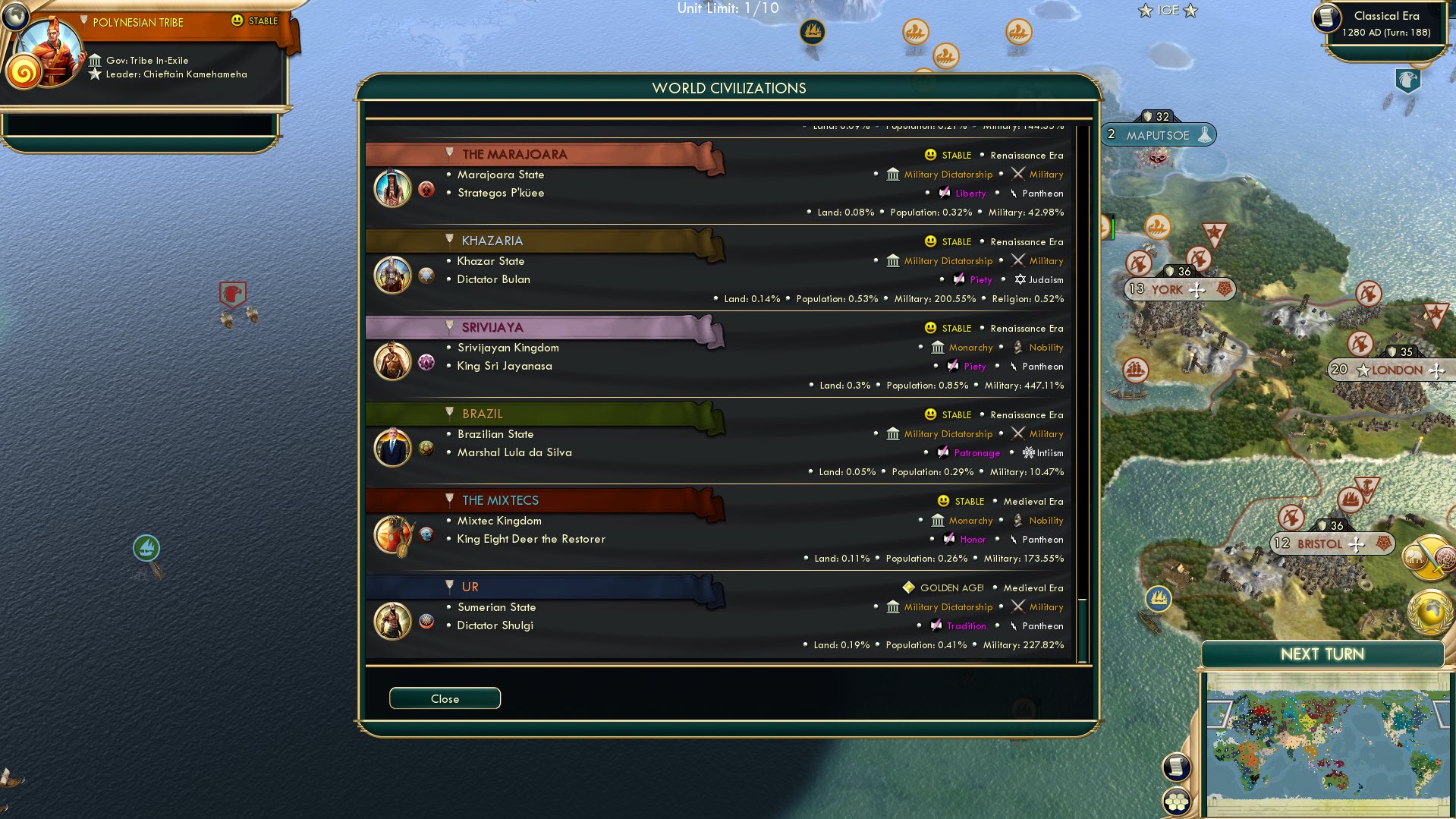 CBR In-Game Screenshot of Summary 2