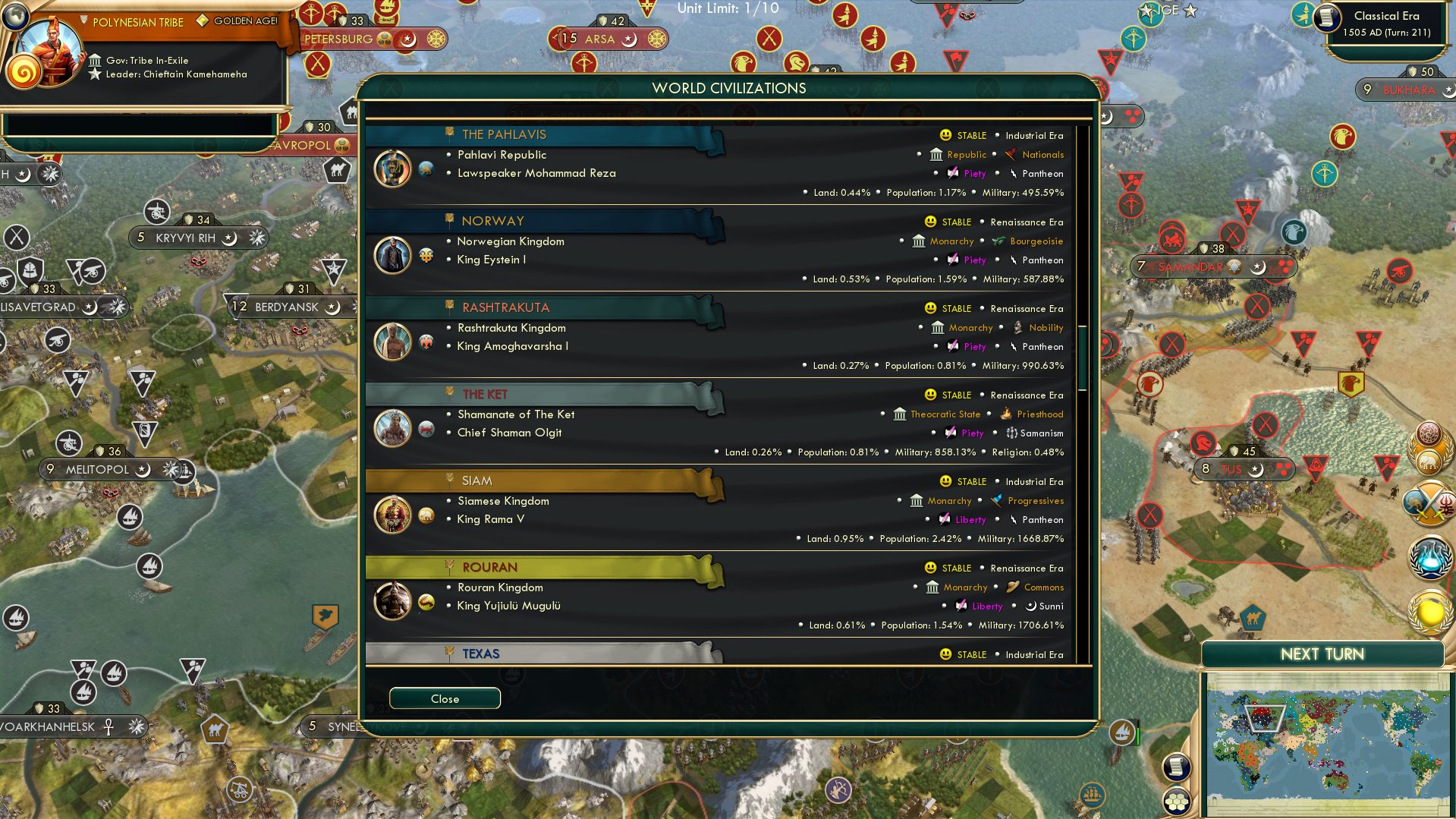 CBR In-Game Screenshot of Smallish Powers