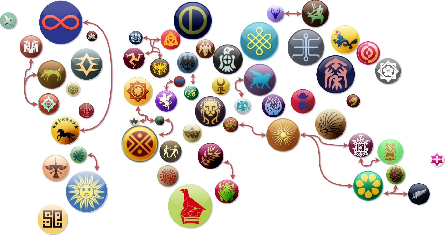 CBR In-Game Screenshot of Objectively Helpful Infographic Map-type Aide for Rumble Knowledge