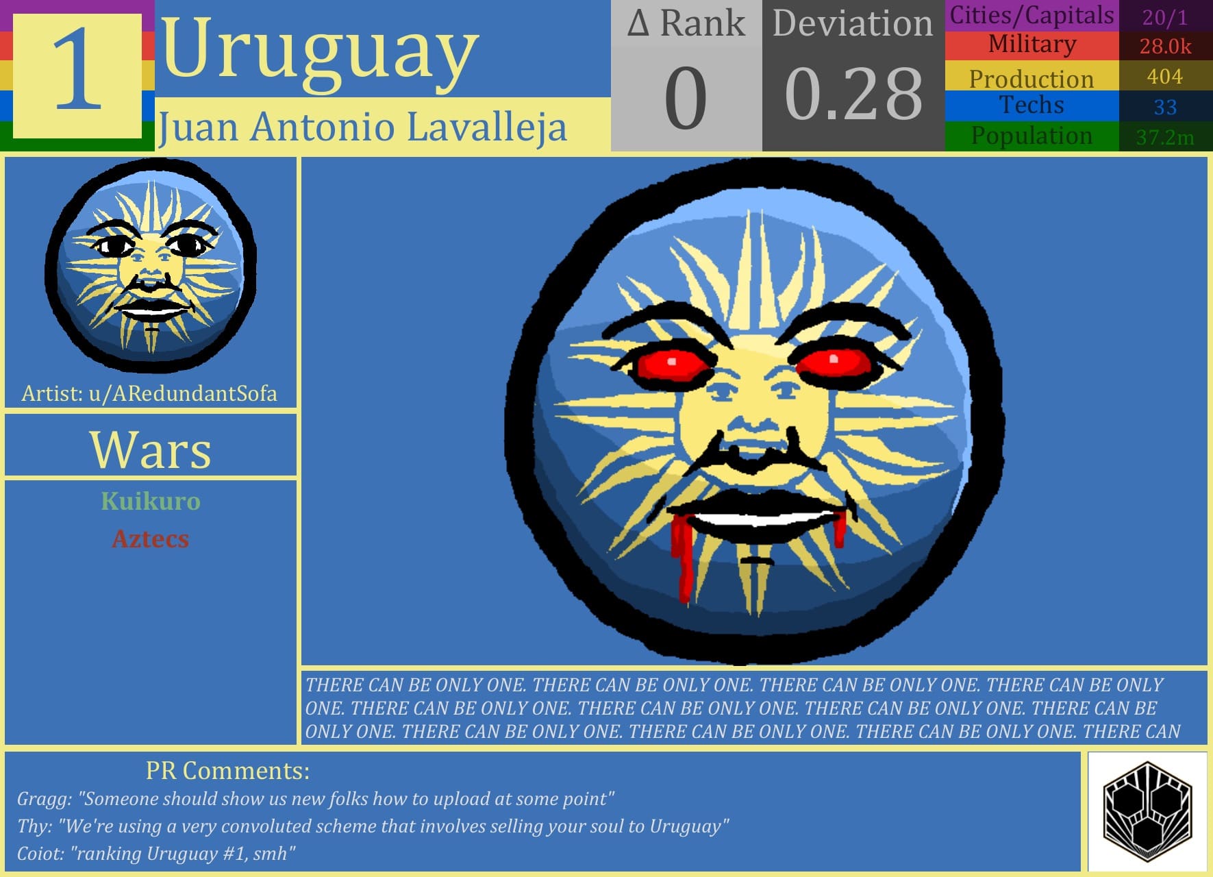 CBR In-Game Screenshot of Winstreak