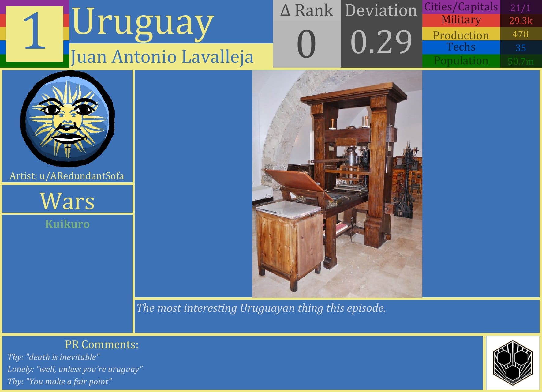 CBR In-Game Screenshot of 5