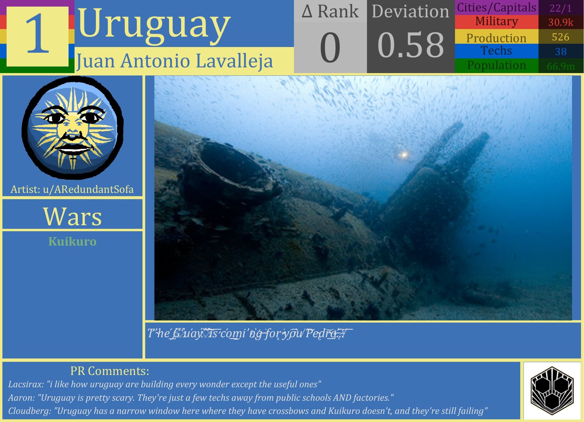 CBR In-Game Screenshot of Don’t expect this to change any time soon