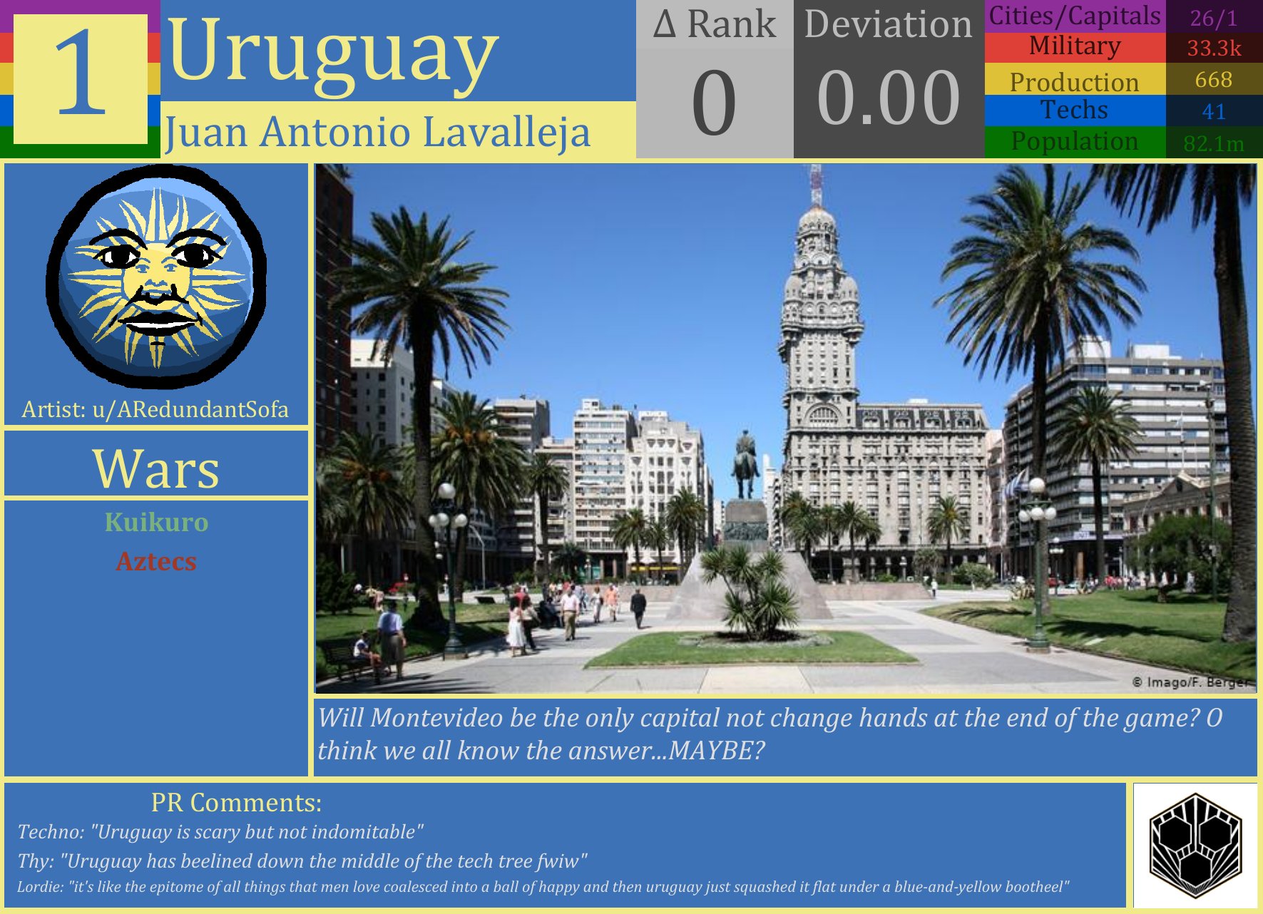 CBR In-Game Screenshot of You’ll never believe