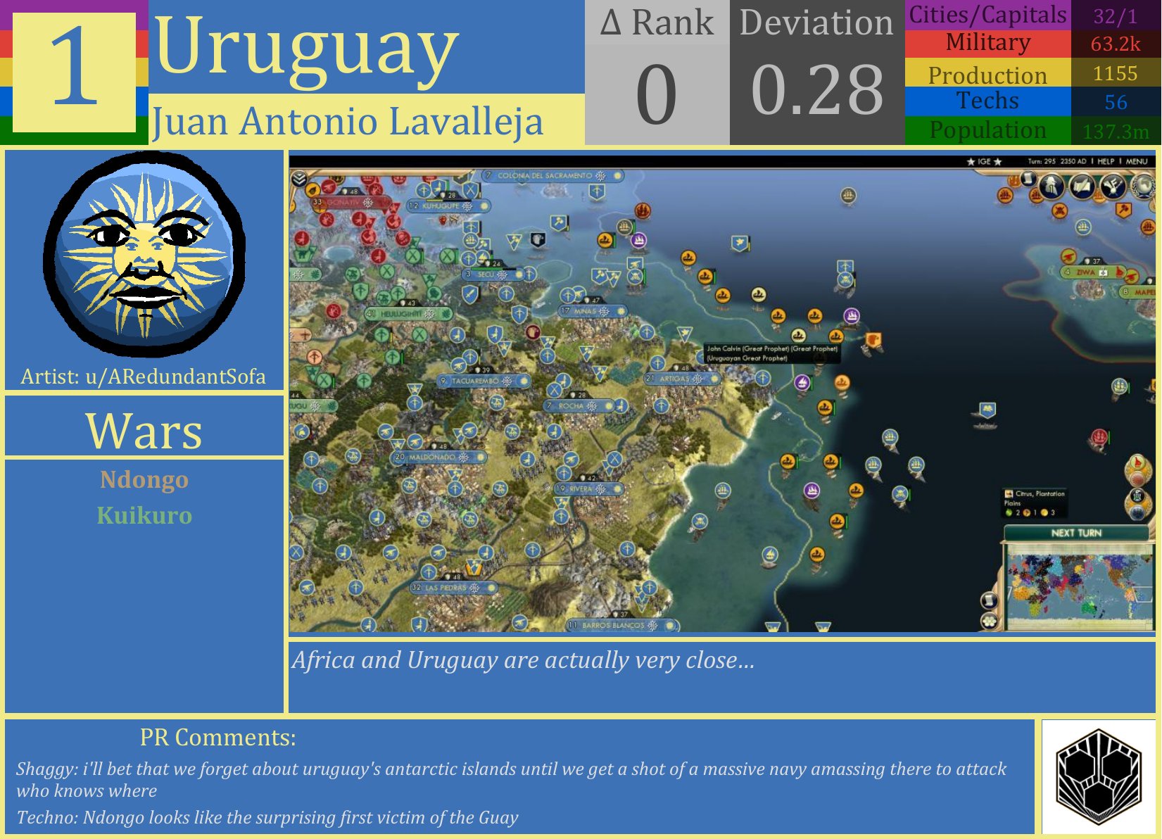 CBR In-Game Screenshot of PR #1 of the Week