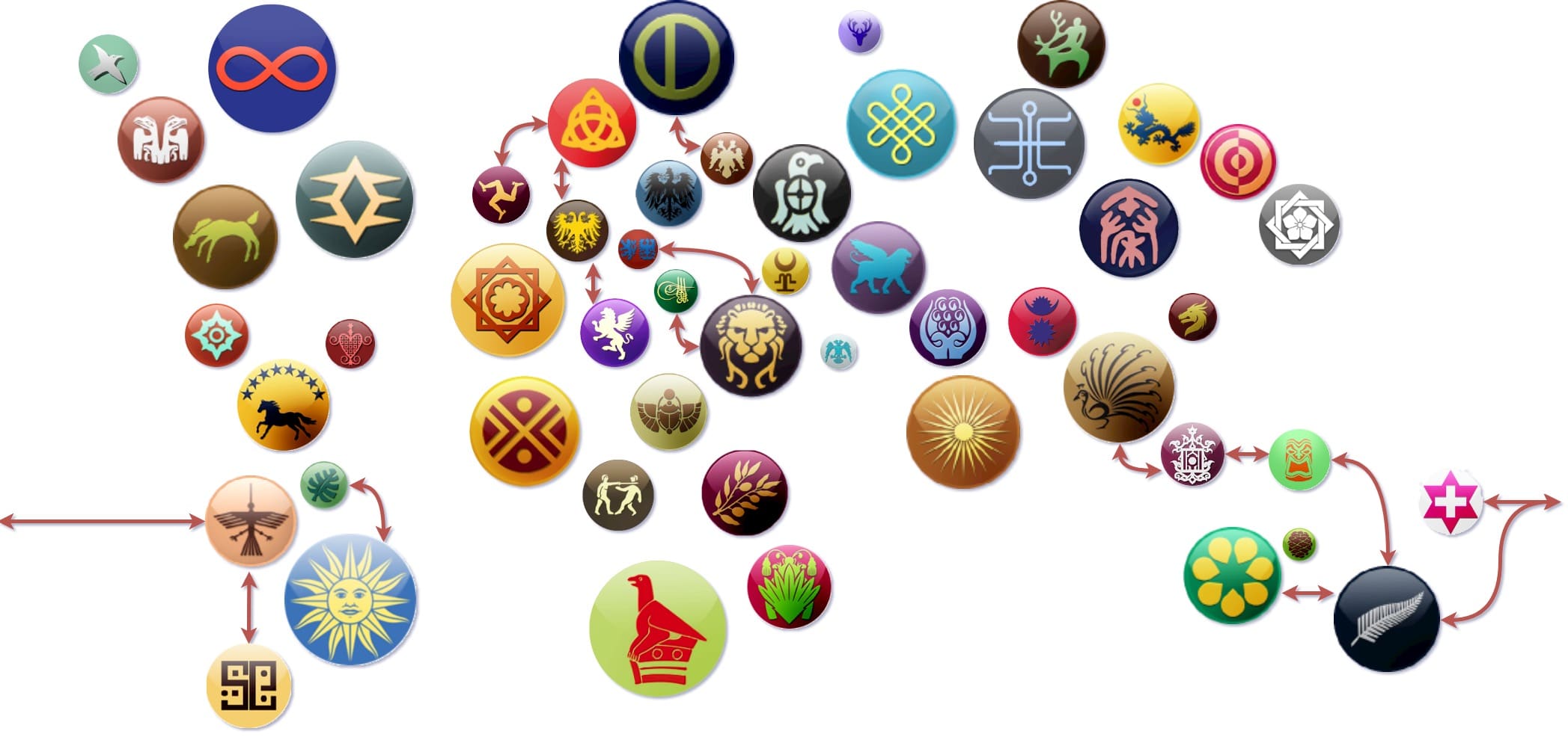 CBR In-Game Screenshot of SPOR Recap