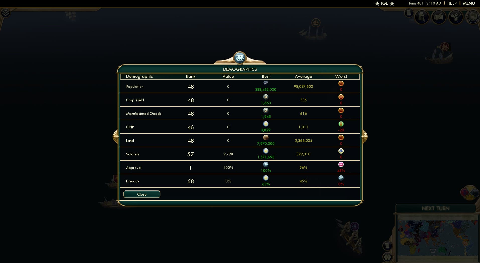 CBR In-Game Screenshot of Demographic Time