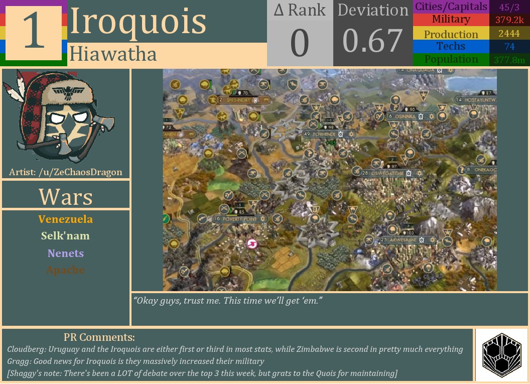 CBR In-Game Screenshot of 5