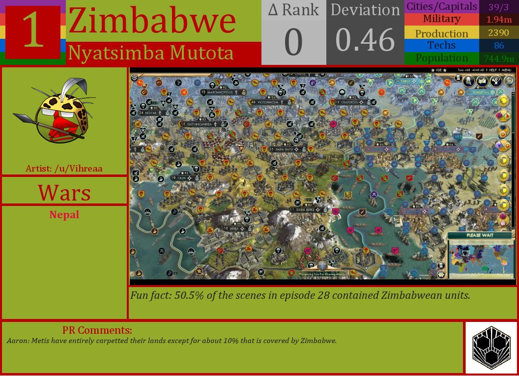 CBR In-Game Screenshot of 5