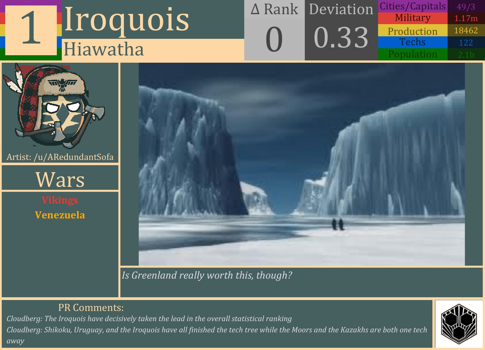 CBR In-Game Screenshot of Urug- oh.