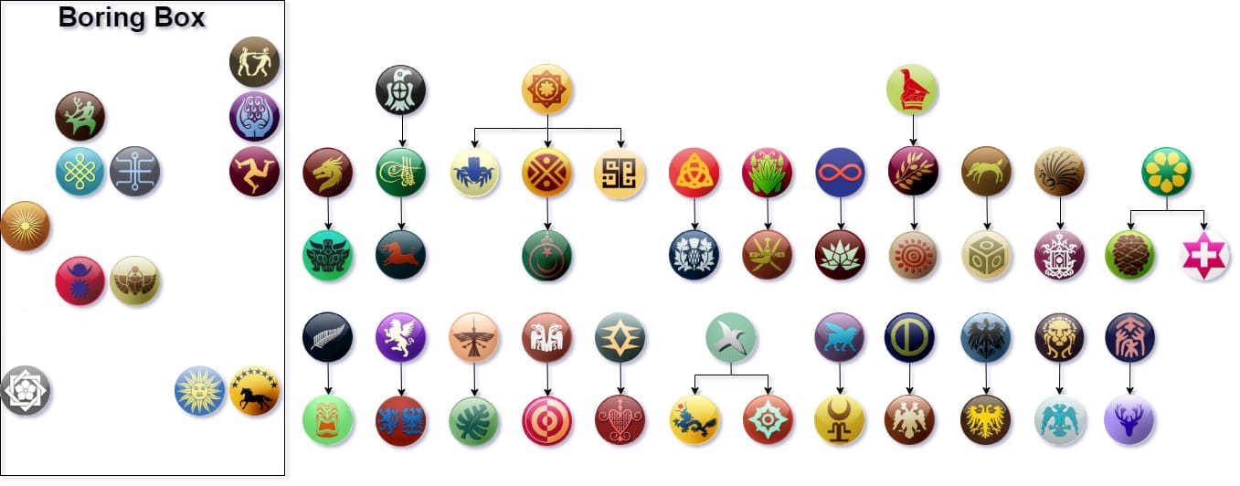 CBR In-Game Screenshot of A List of Eliminations