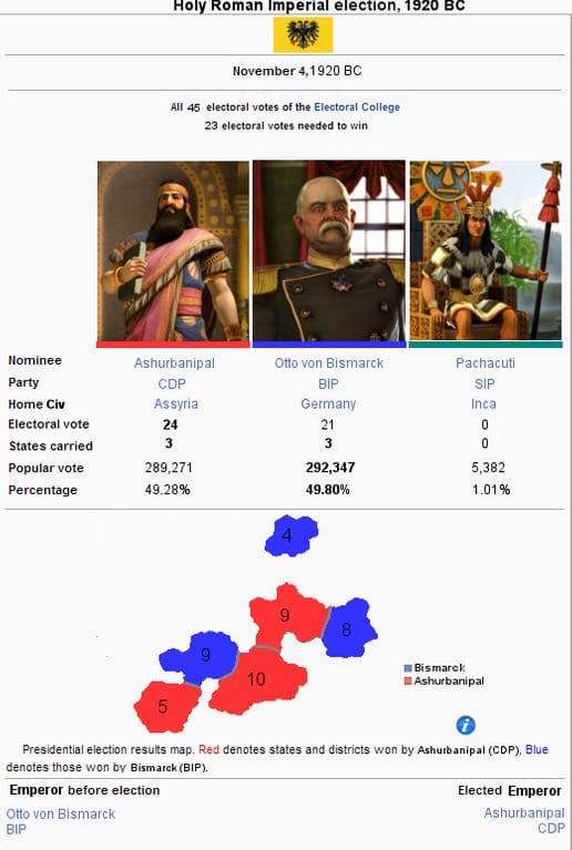 CBR In-Game Screenshot of The Irony of Fate