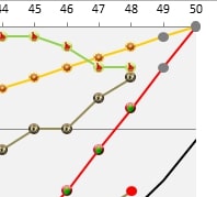 CBR In-Game Screenshot of Here’s How Ranavalona Can Still Win