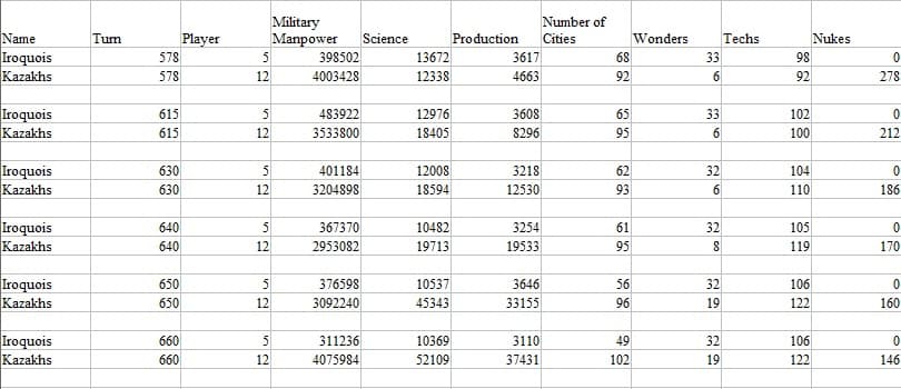 CBR In-Game Screenshot of Turning Point