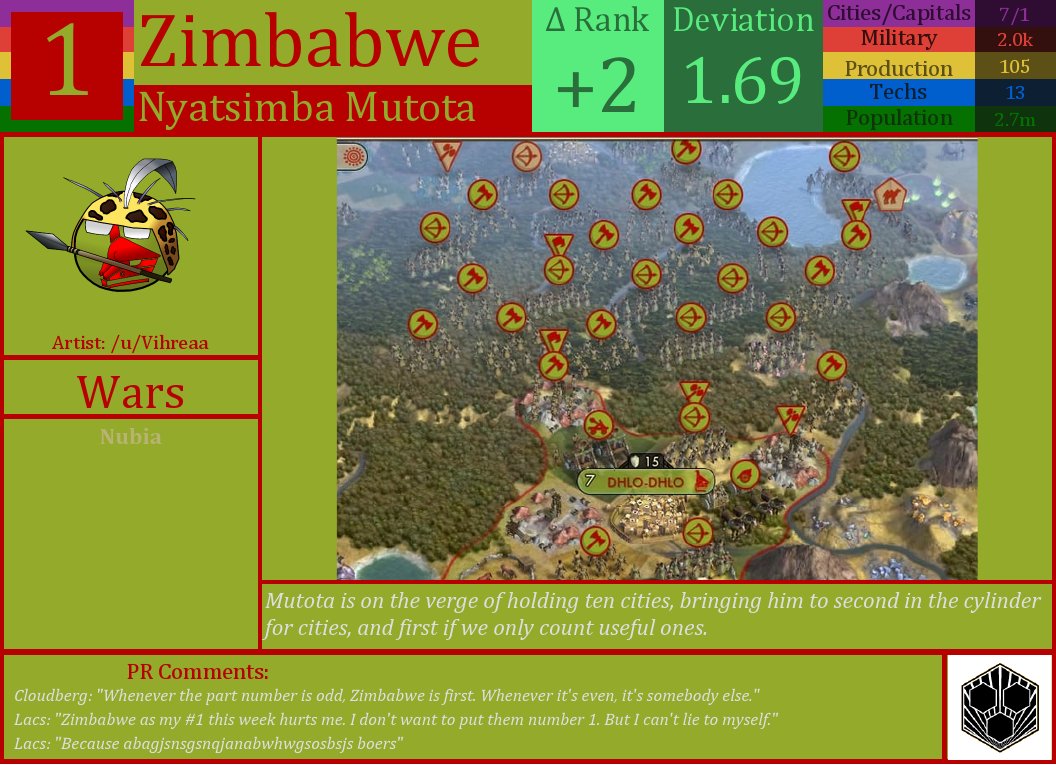 CBR In-Game Screenshot of 5