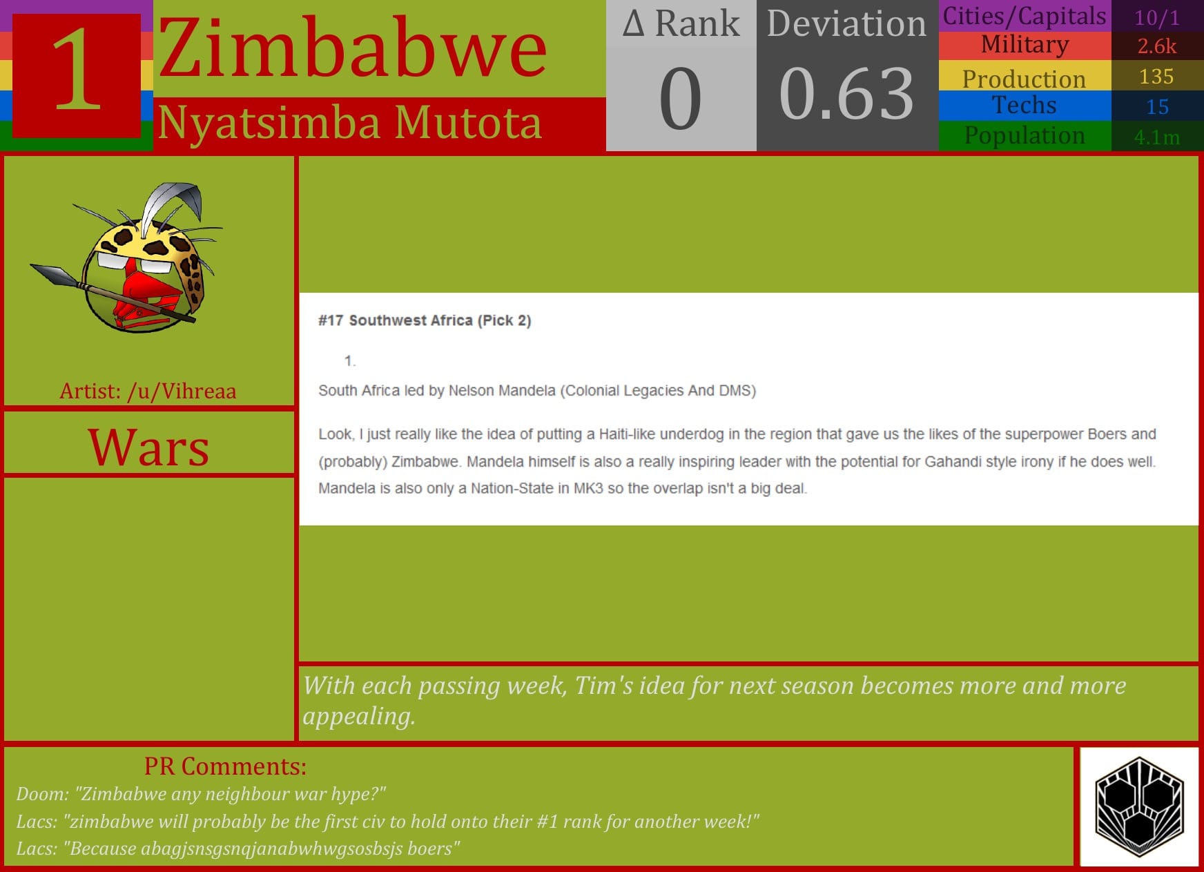 CBR In-Game Screenshot of 5