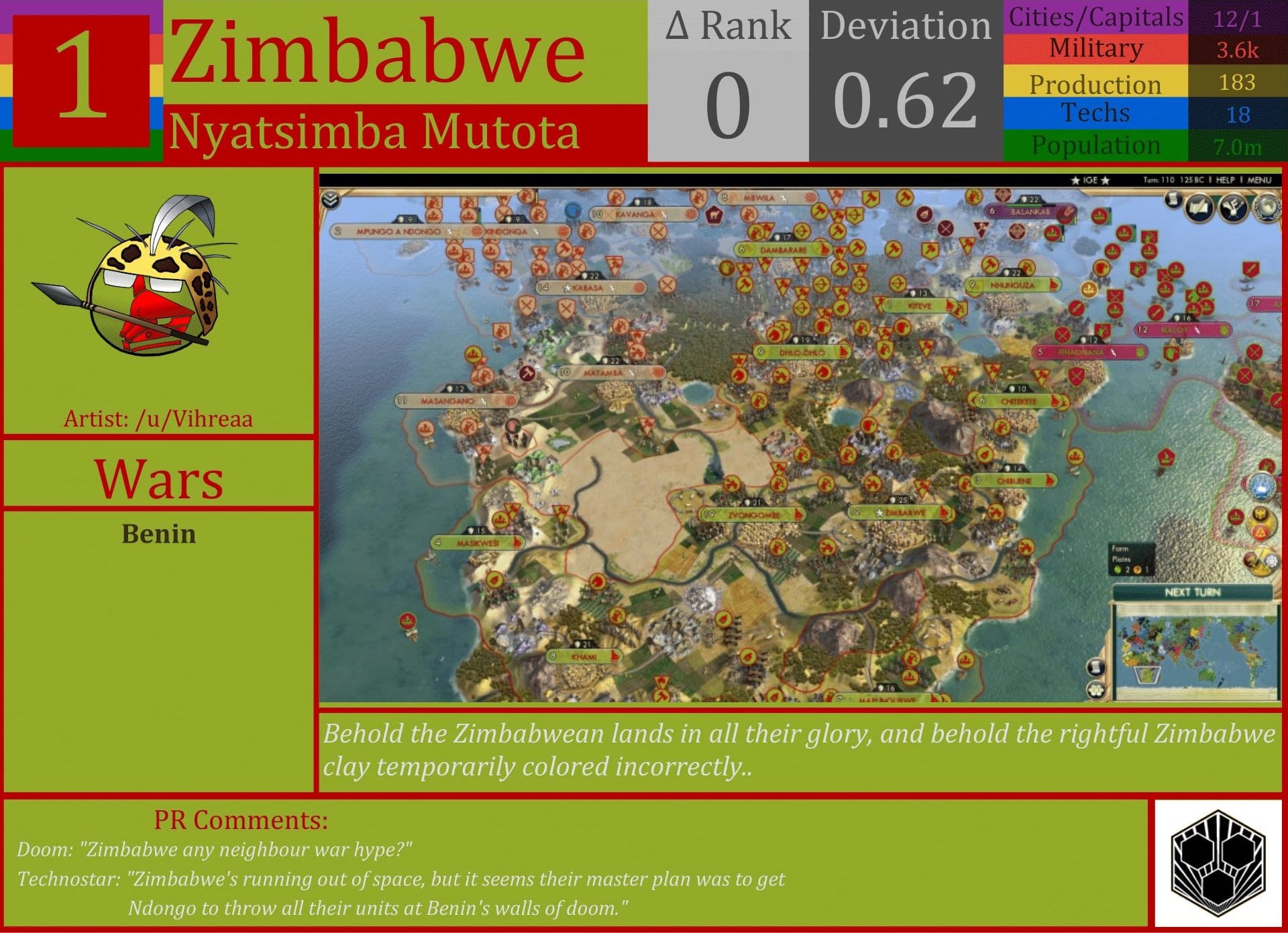 CBR In-Game Screenshot of PR #1 of the Week