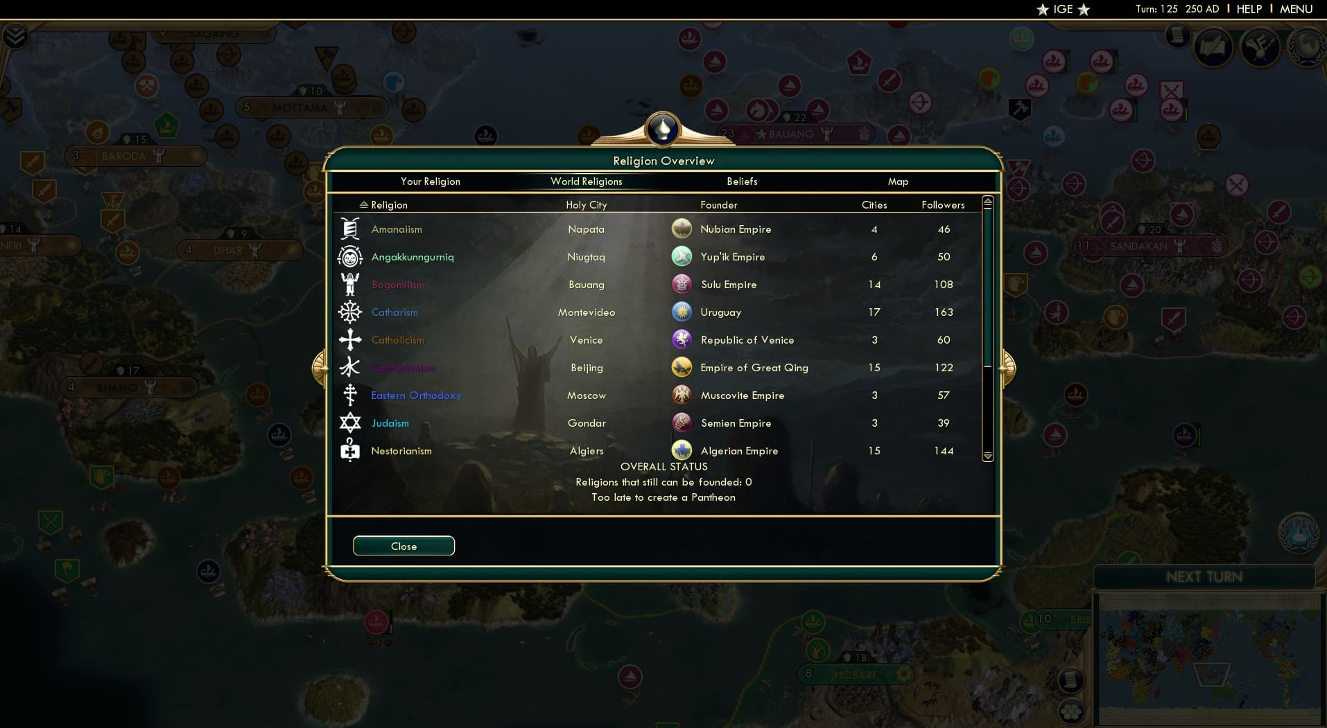 CBR In-Game Screenshot of Religion Overview in numbers 1