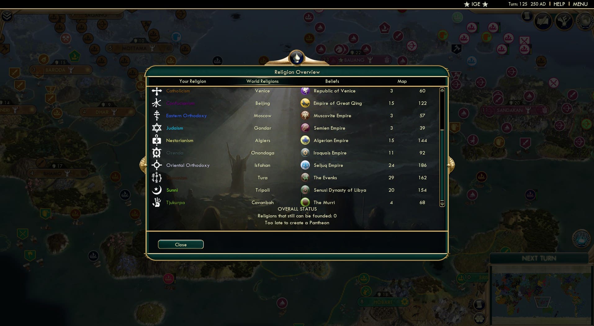 CBR In-Game Screenshot of Religion Overview in numbers 2
