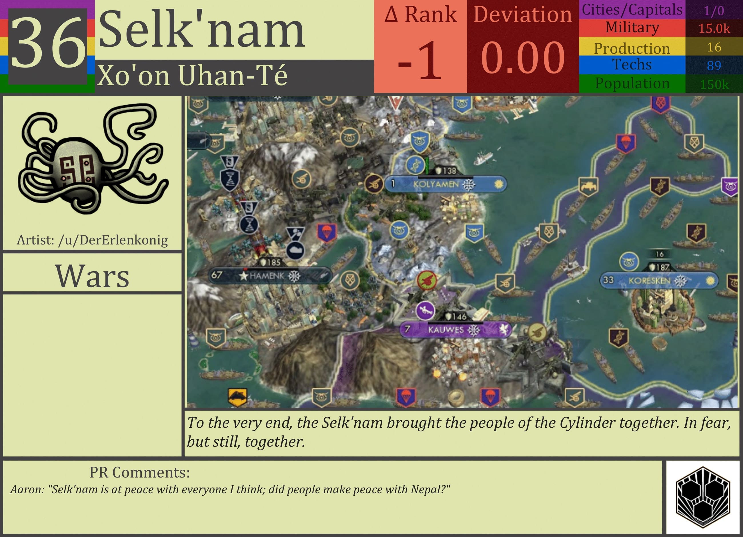 CBR In-Game Screenshot of Selk’nam
