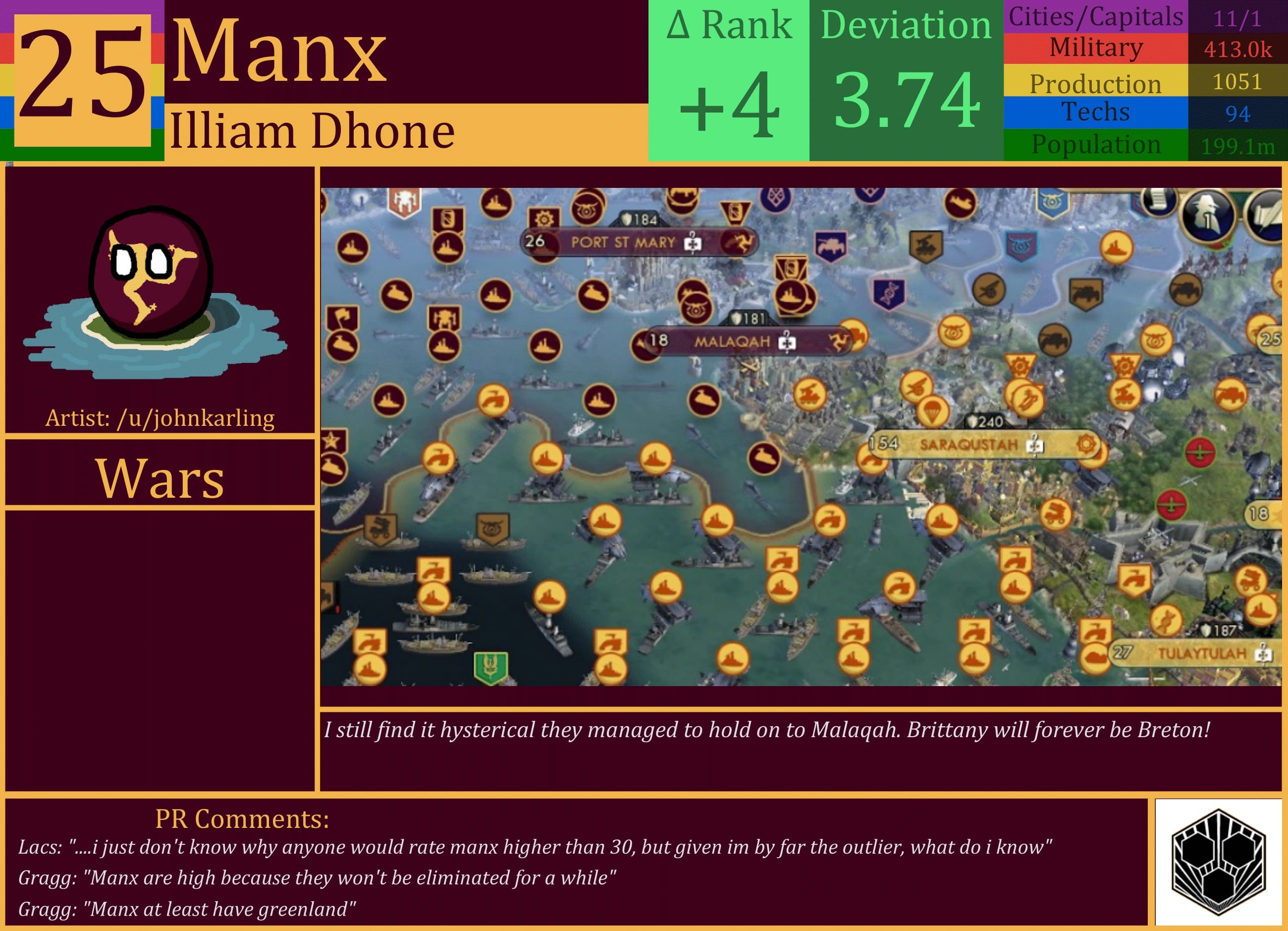 CBR In-Game Screenshot of Manx