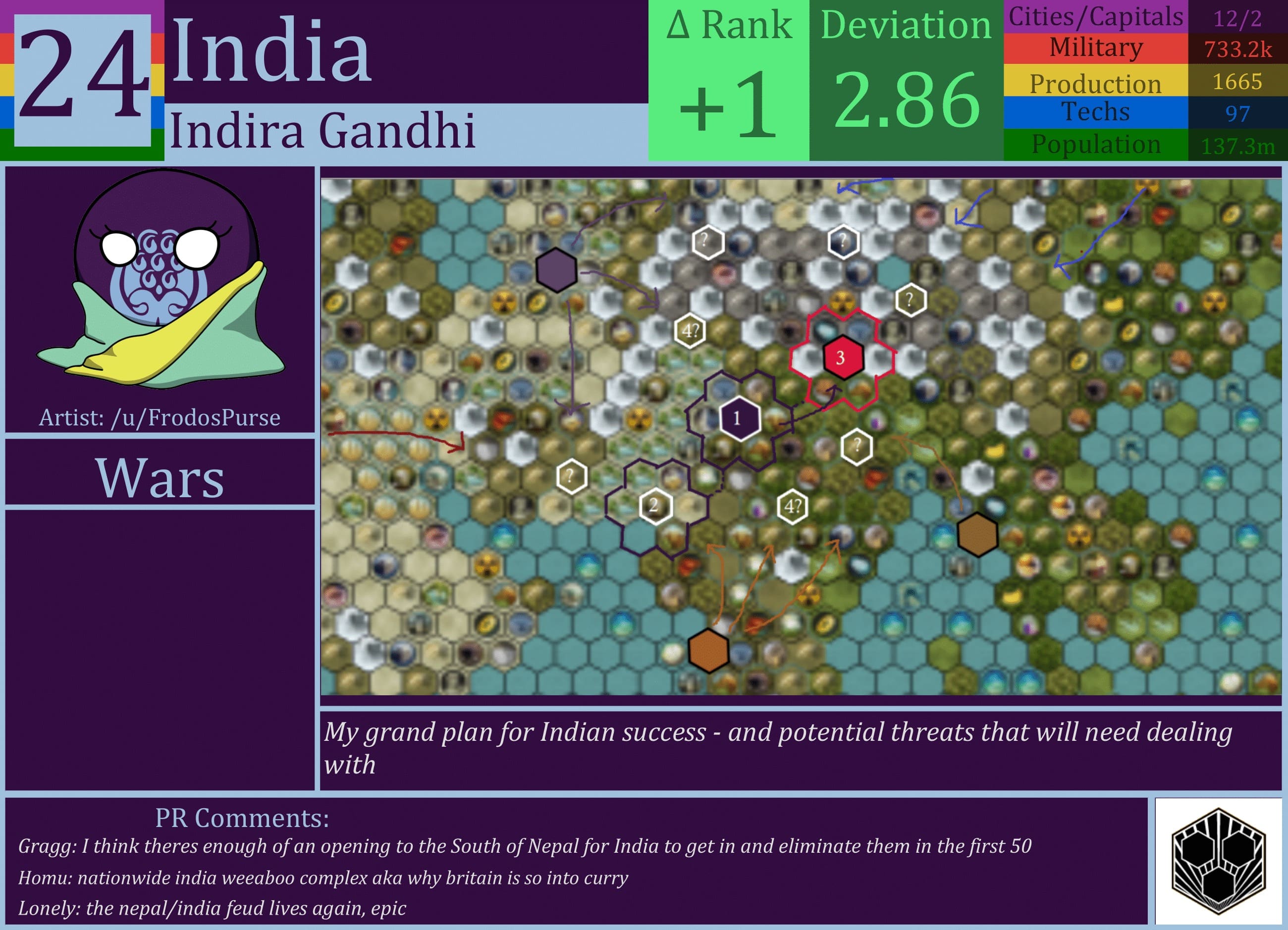 CBR In-Game Screenshot of India