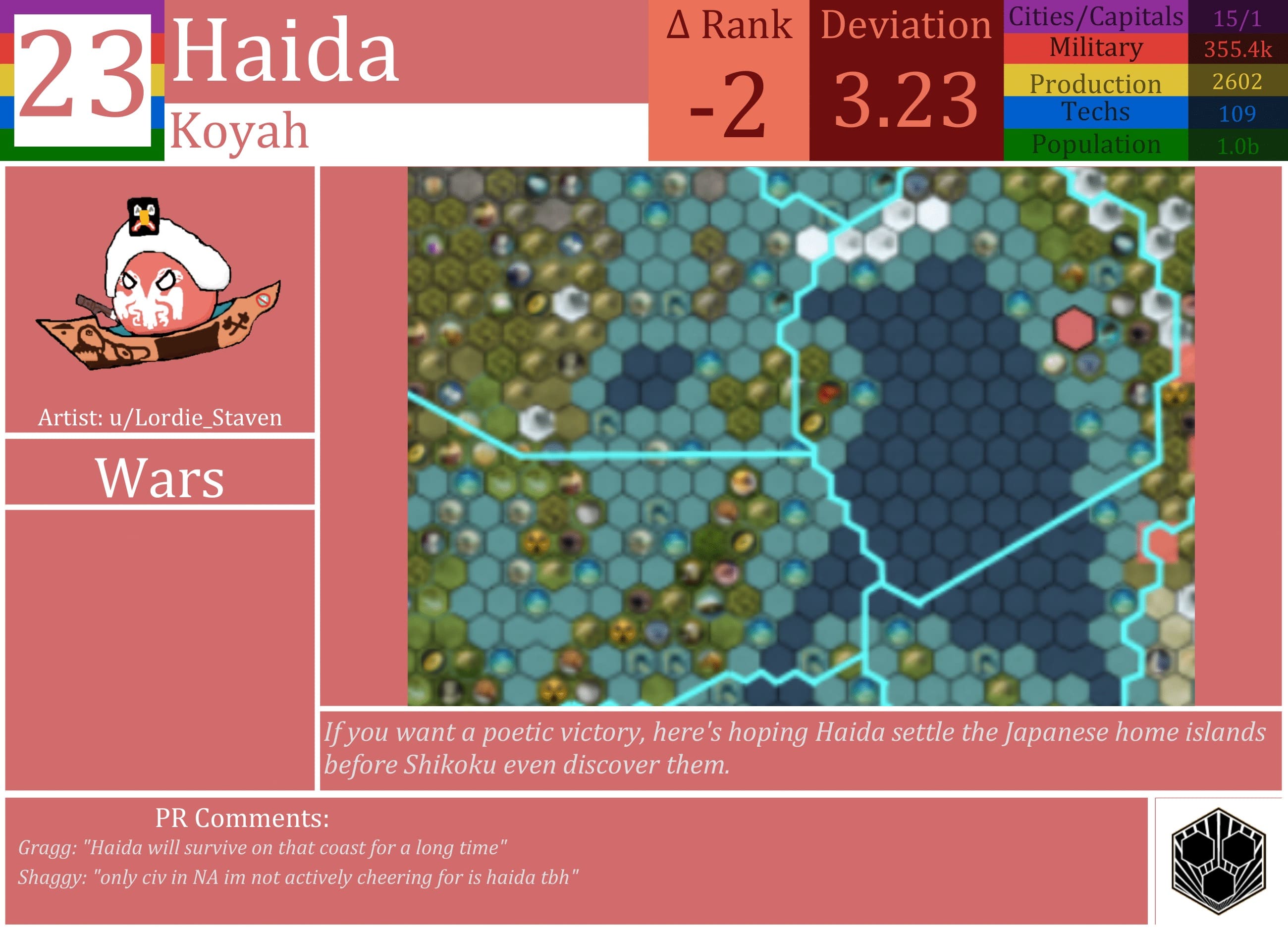 CBR In-Game Screenshot of Haida