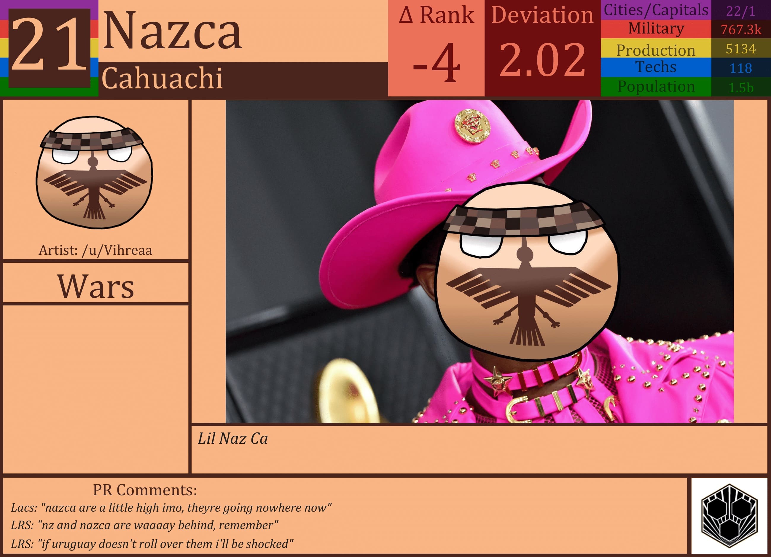 CBR In-Game Screenshot of Nazca