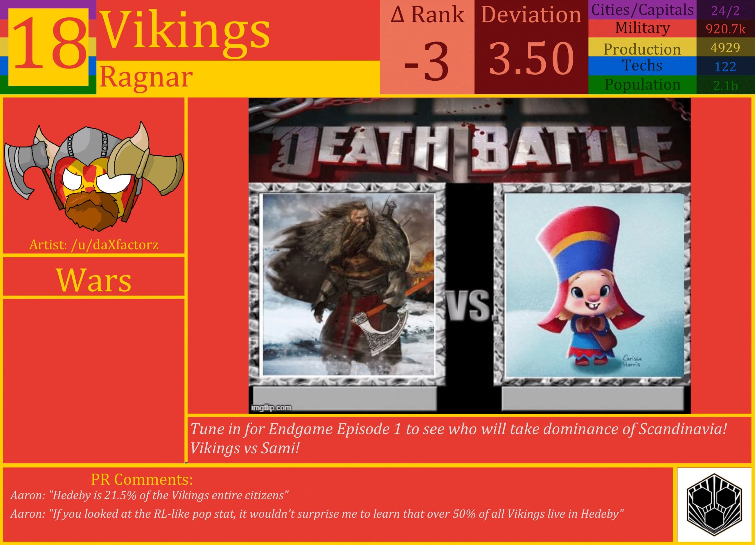 CBR In-Game Screenshot of Vikings