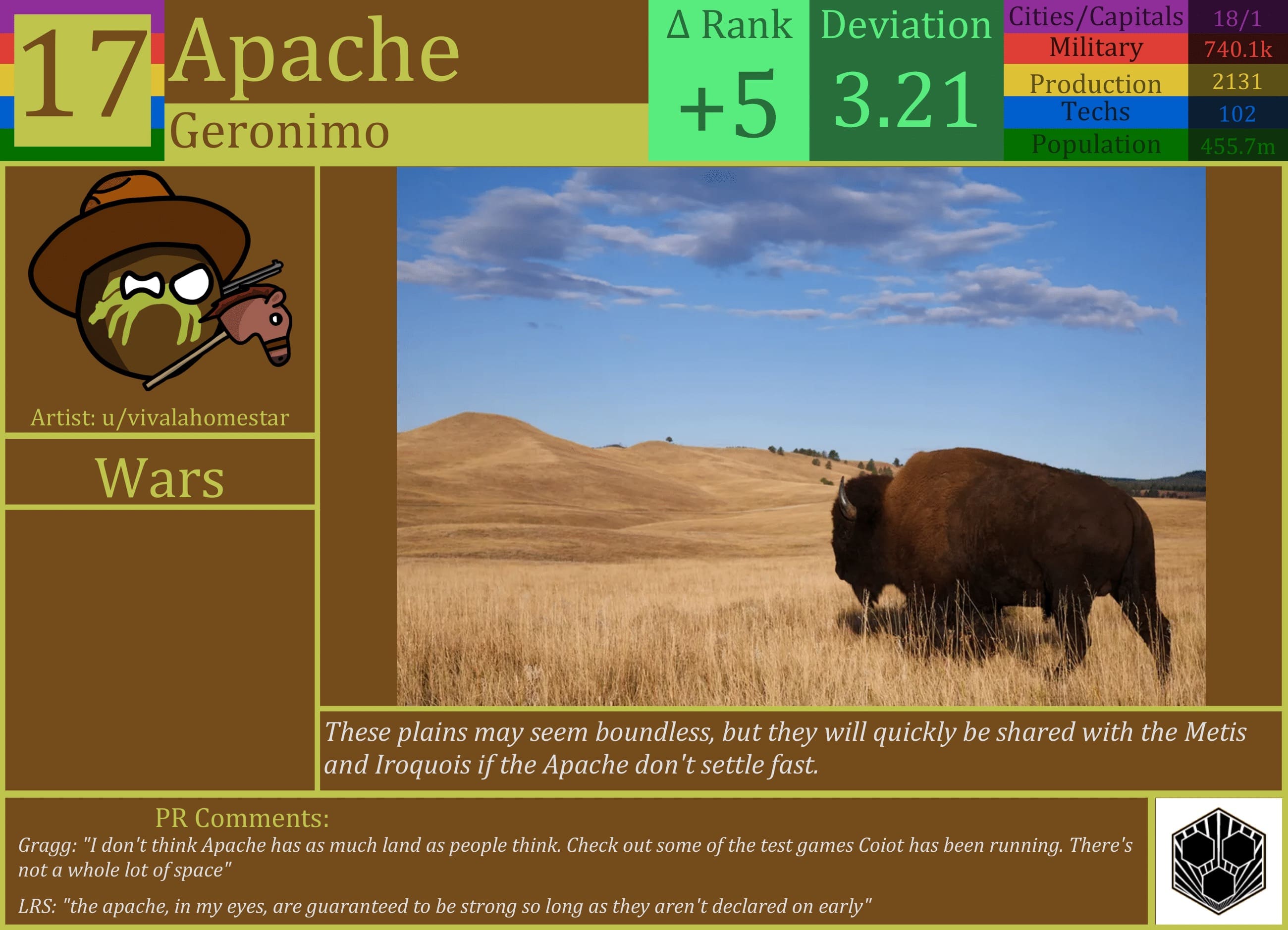 CBR In-Game Screenshot of Apache