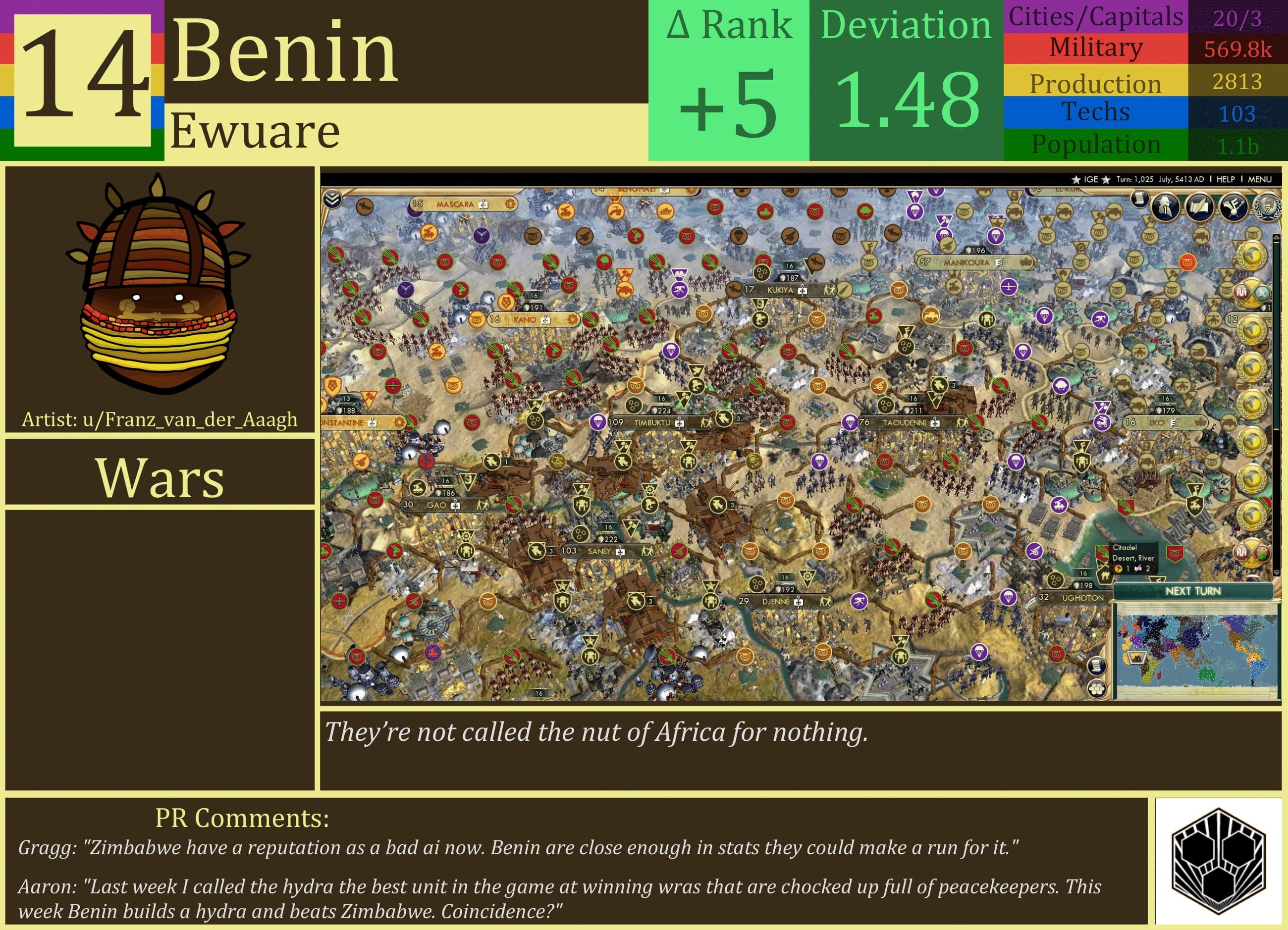 CBR In-Game Screenshot of Benin