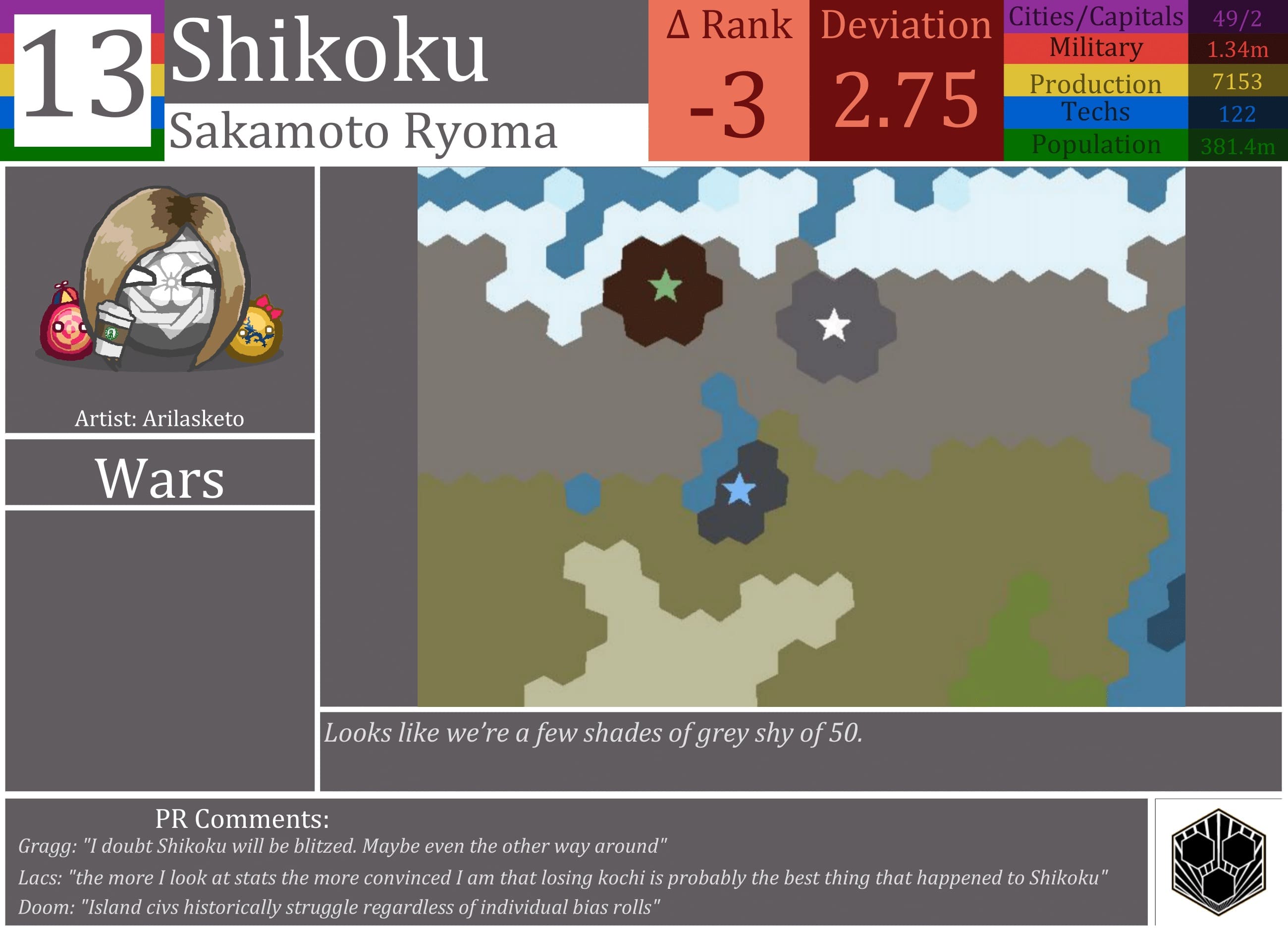 CBR In-Game Screenshot of Shikoku