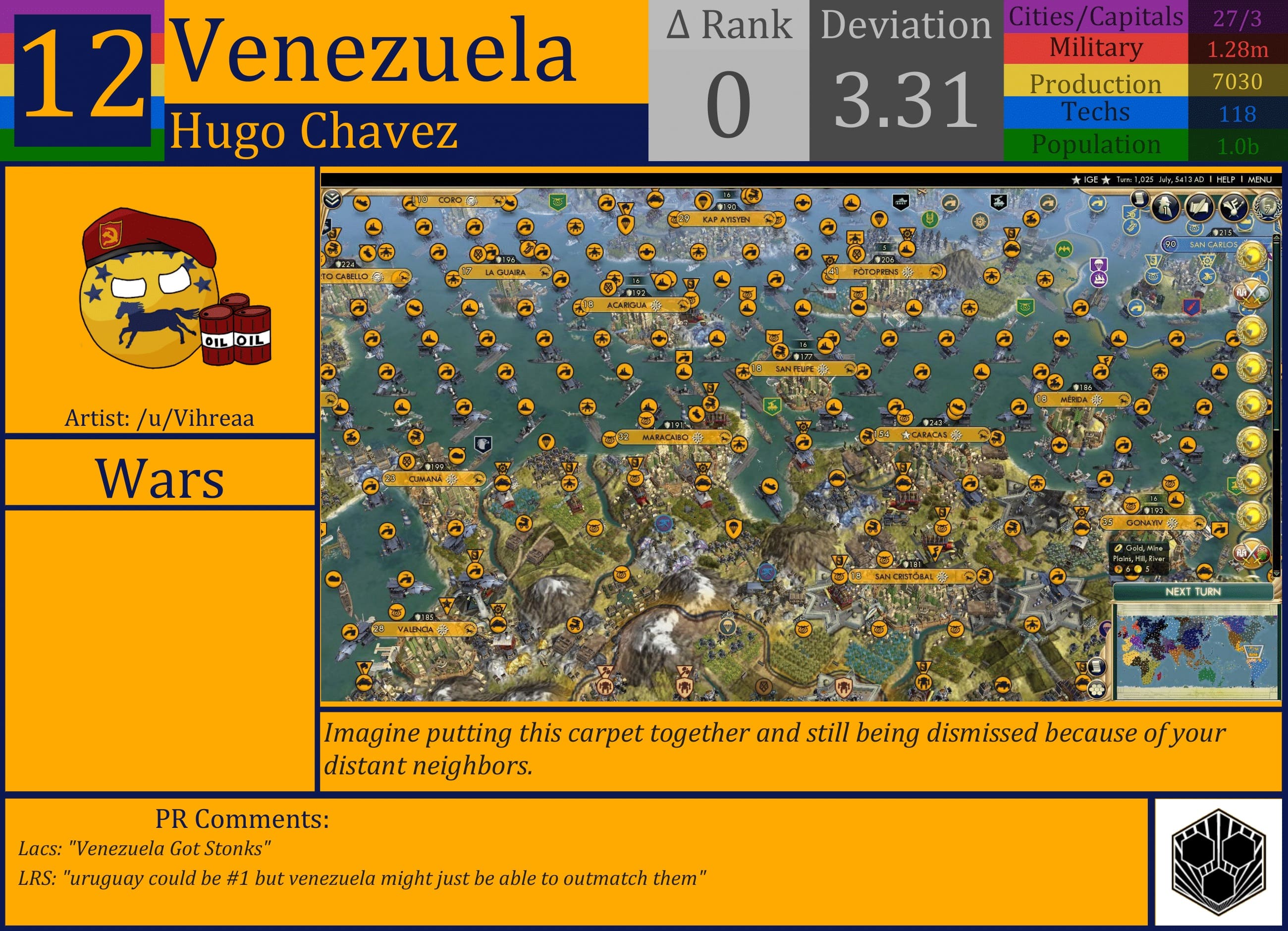CBR In-Game Screenshot of Venezuela