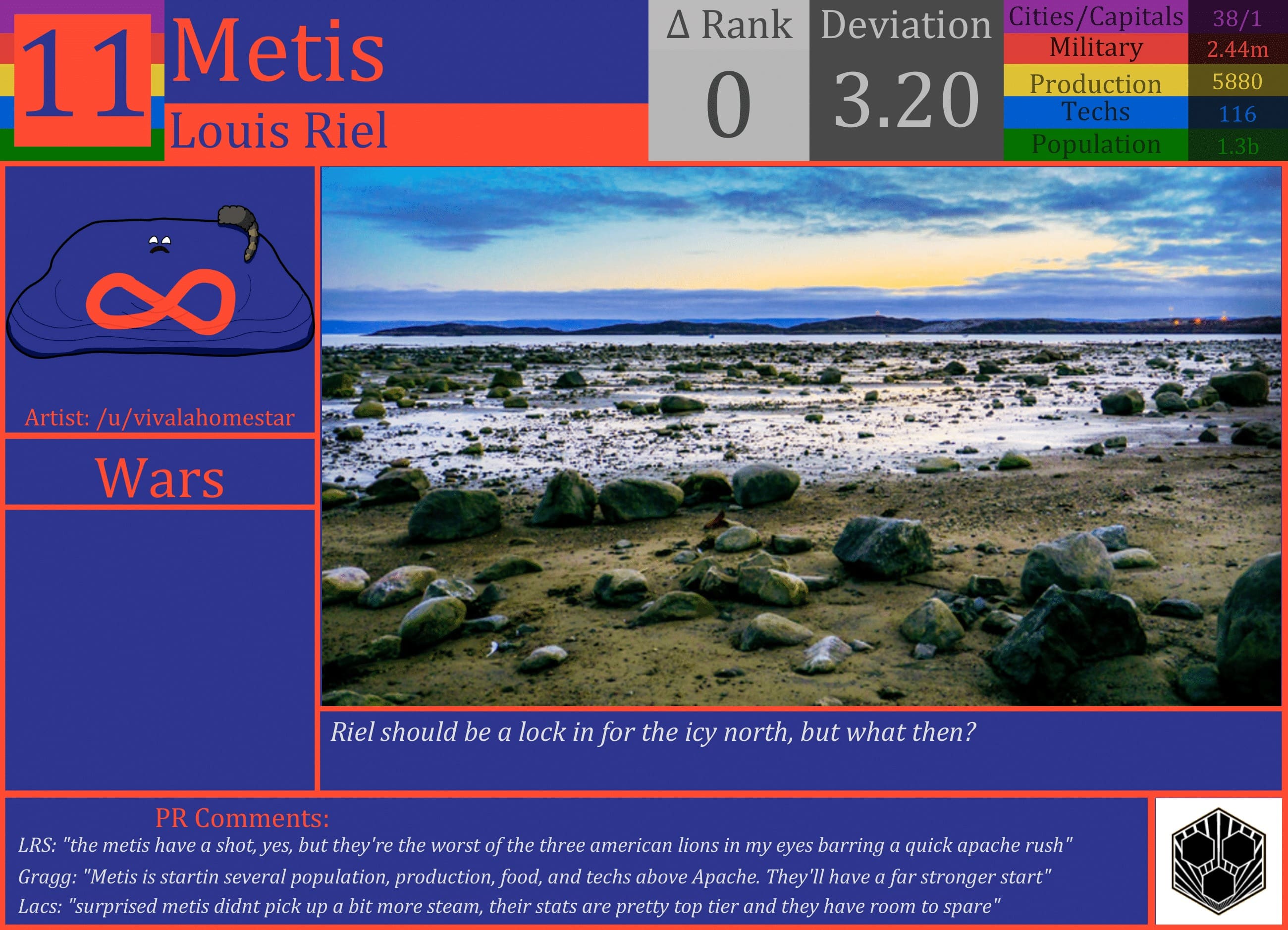 CBR In-Game Screenshot of Metis