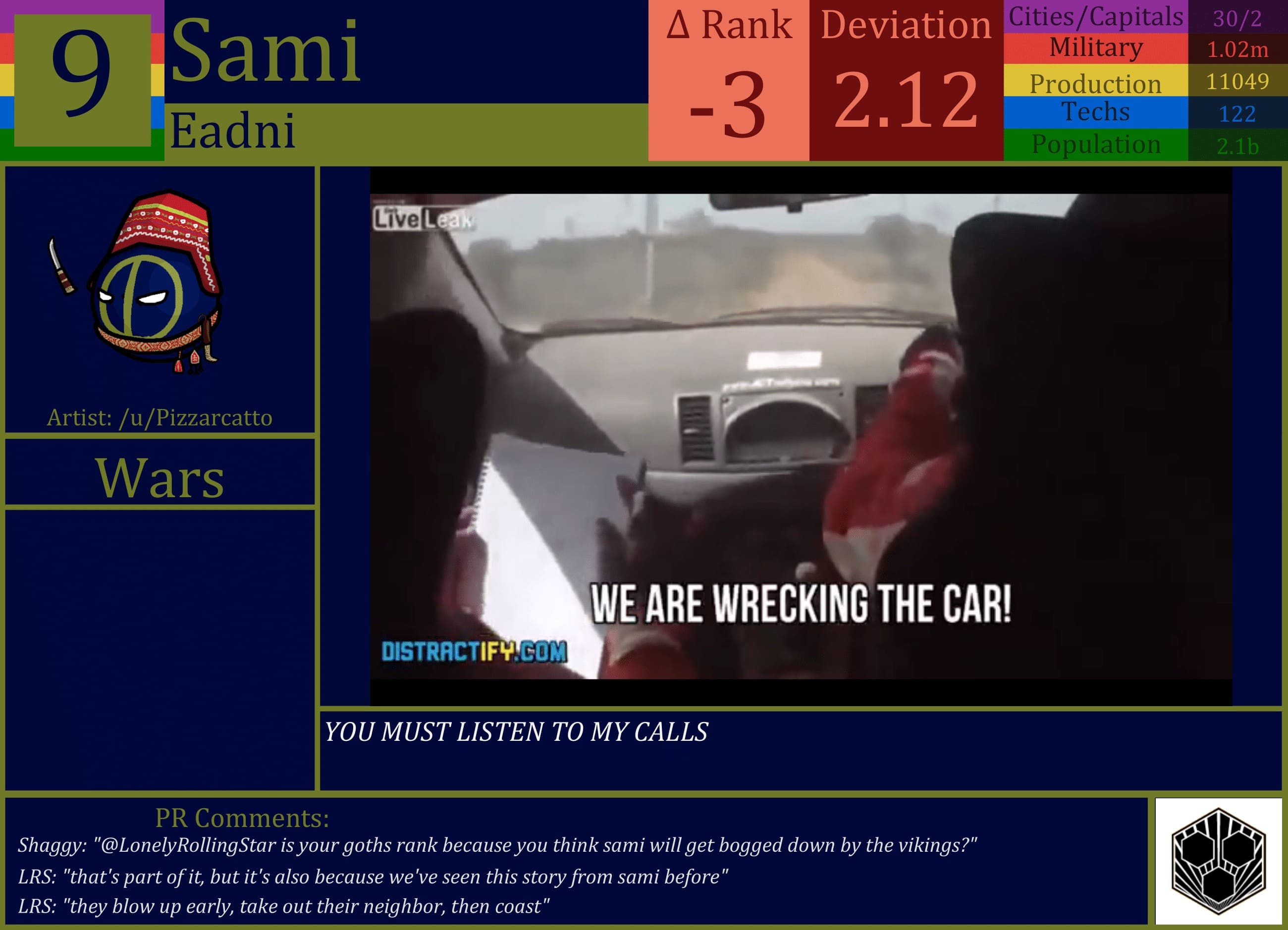 CBR In-Game Screenshot of Sami