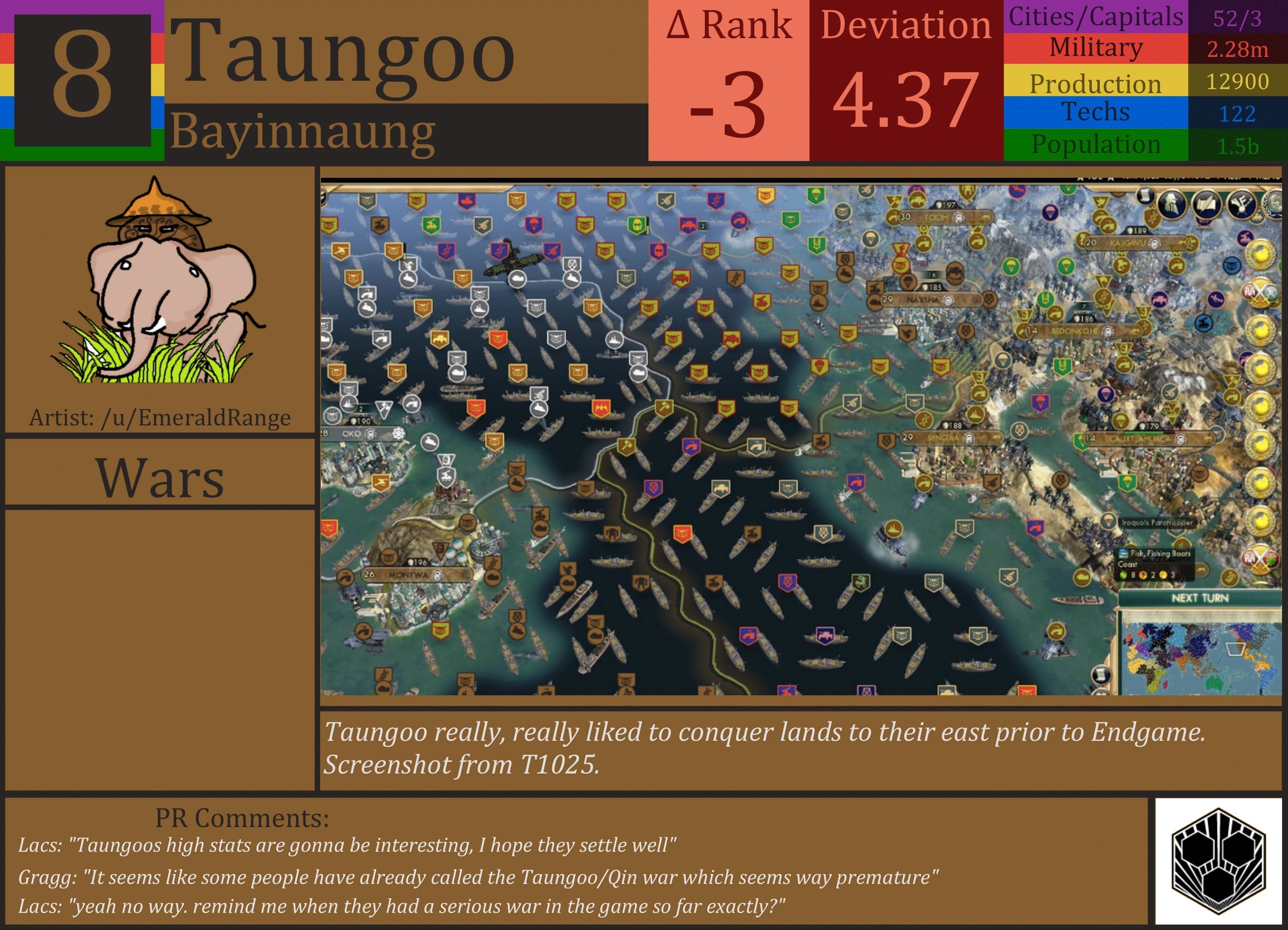 CBR In-Game Screenshot of Taungoo