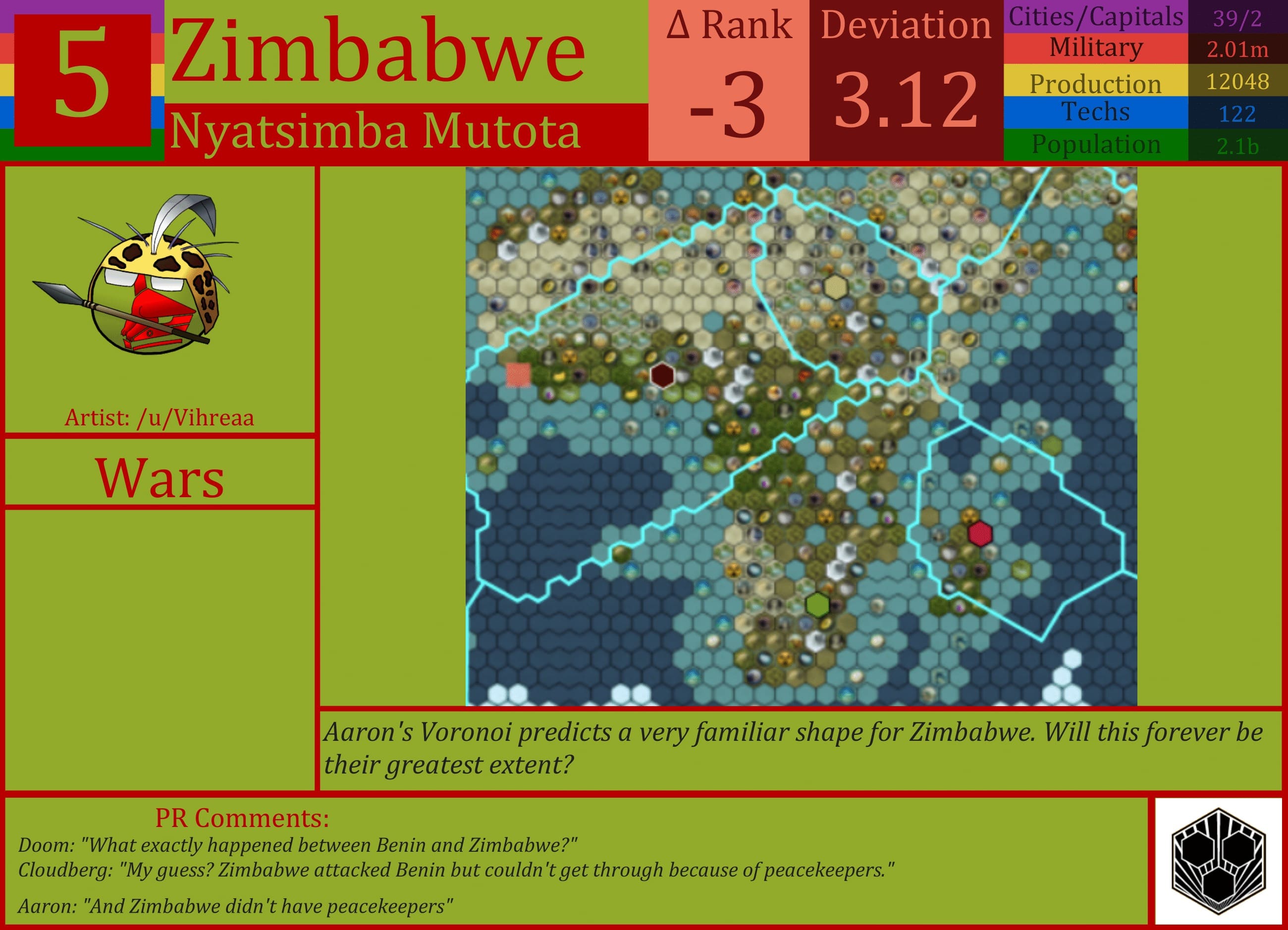 CBR In-Game Screenshot of Zimbabwe