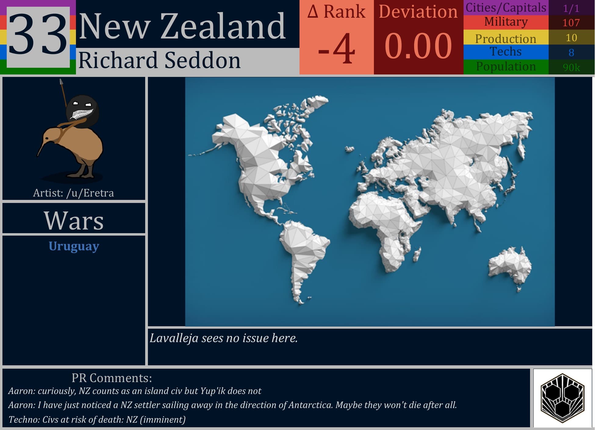 CBR In-Game Screenshot of New Zealand