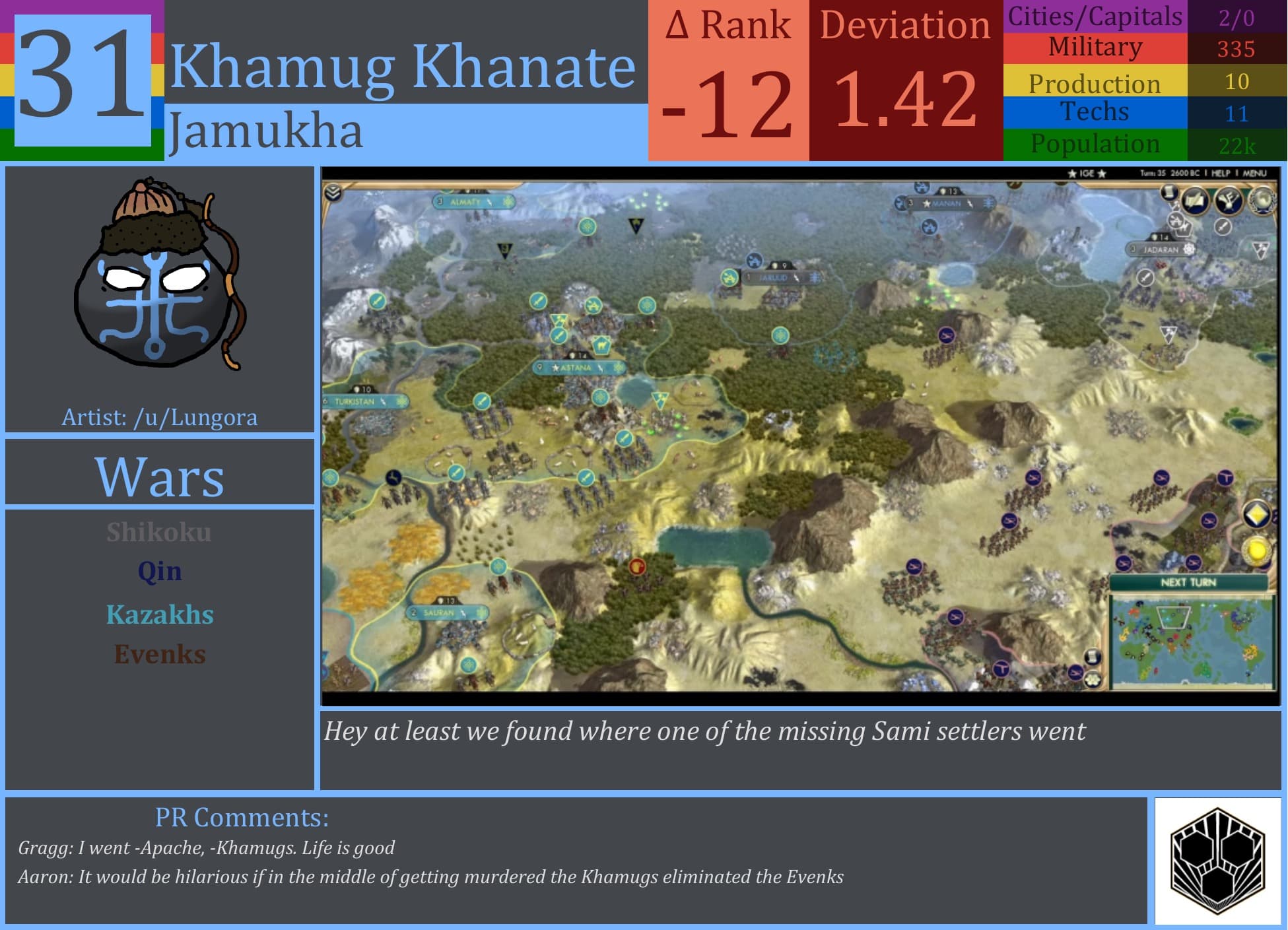 CBR In-Game Screenshot of Khamug Khanate